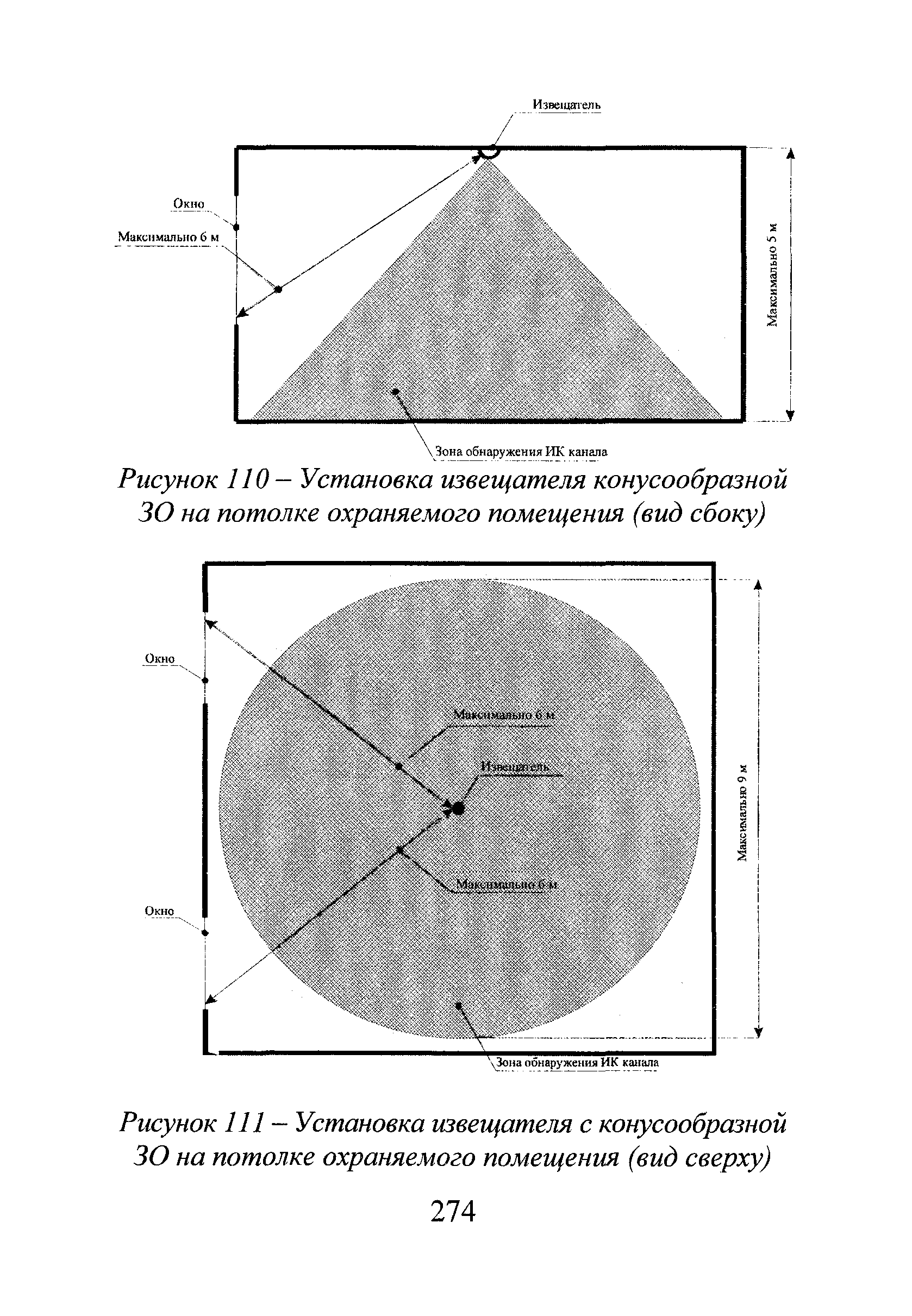 Р 78.36.028-2012