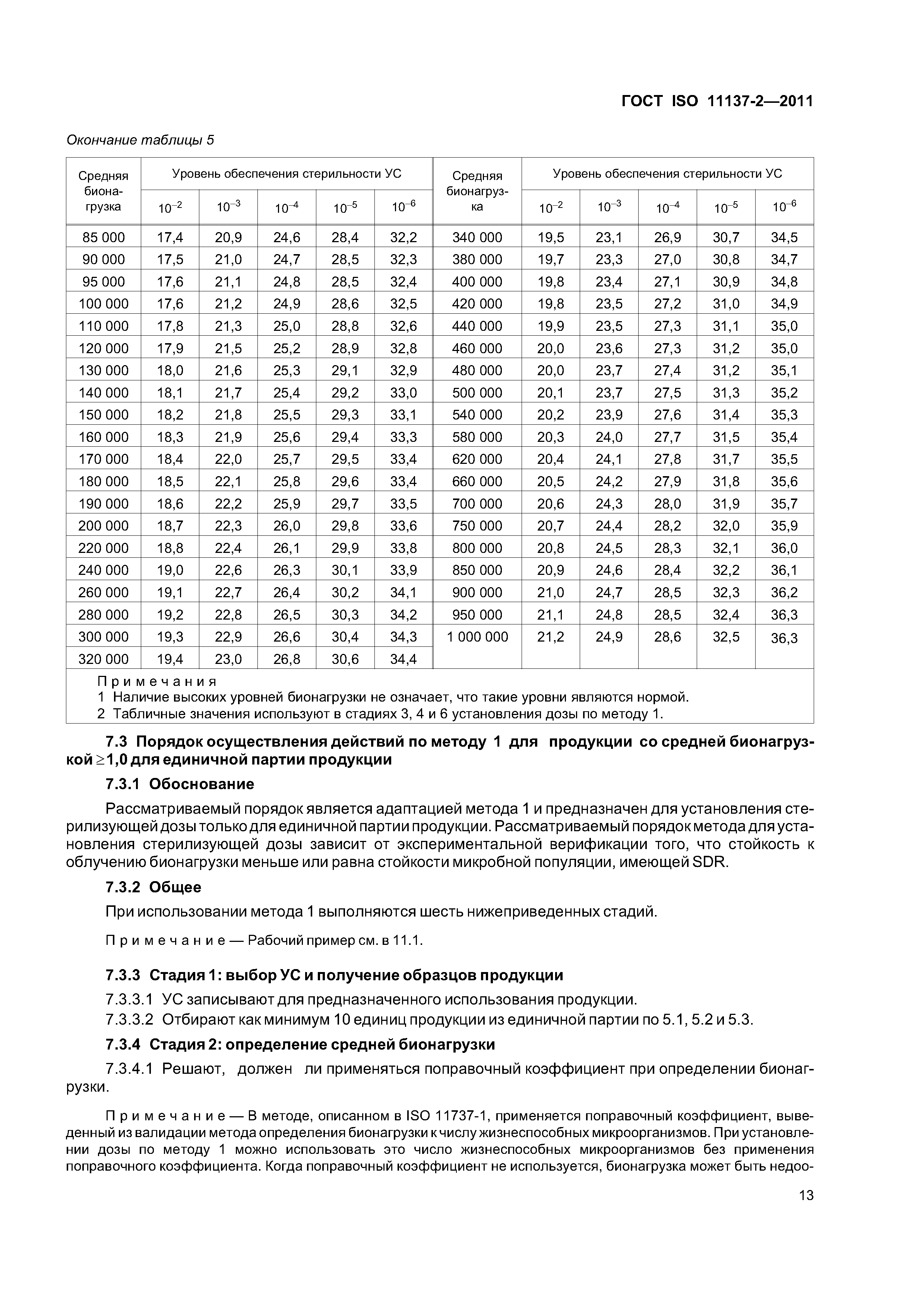 ГОСТ ISO 11137-2-2011