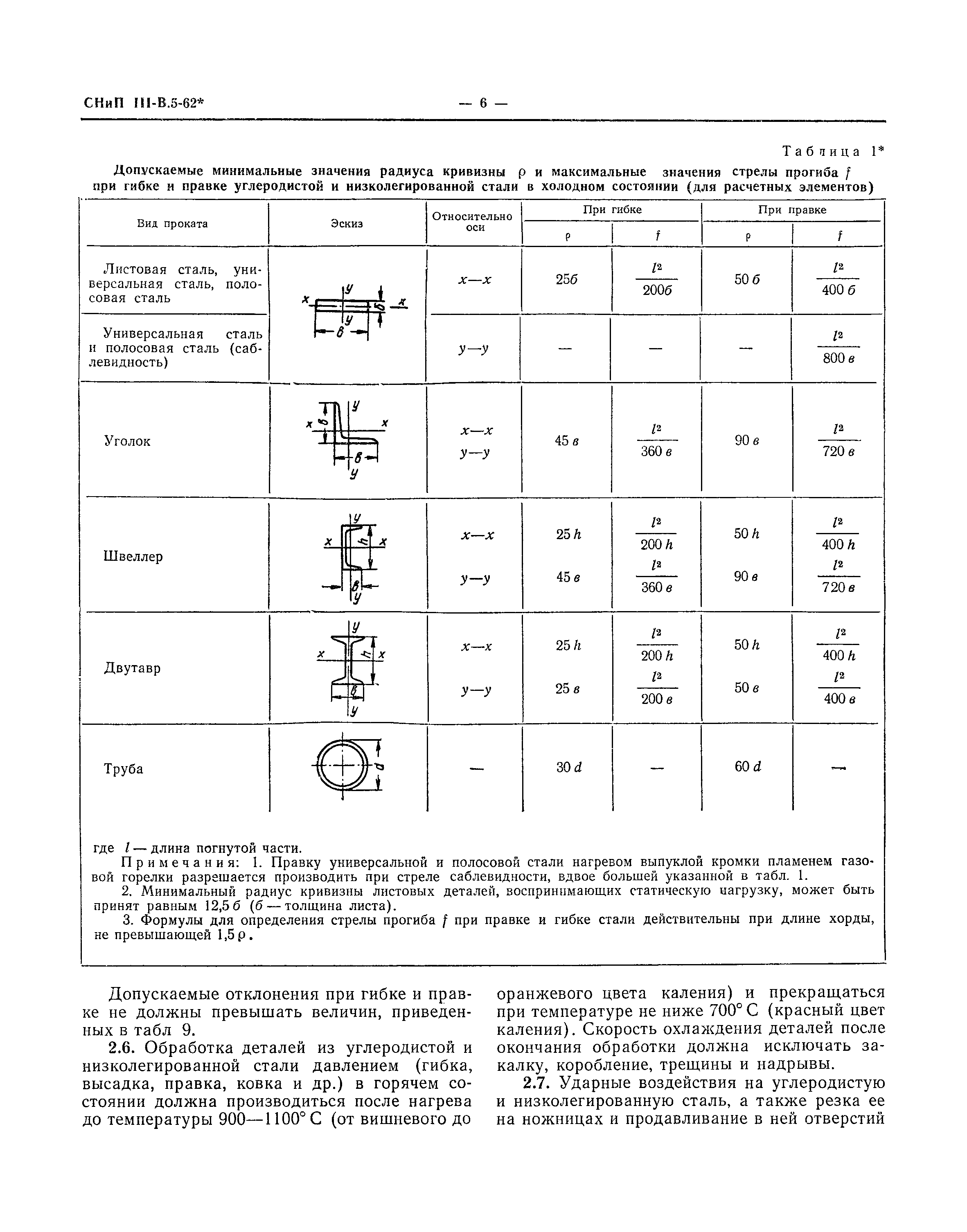 СНиП III-В.5-62*