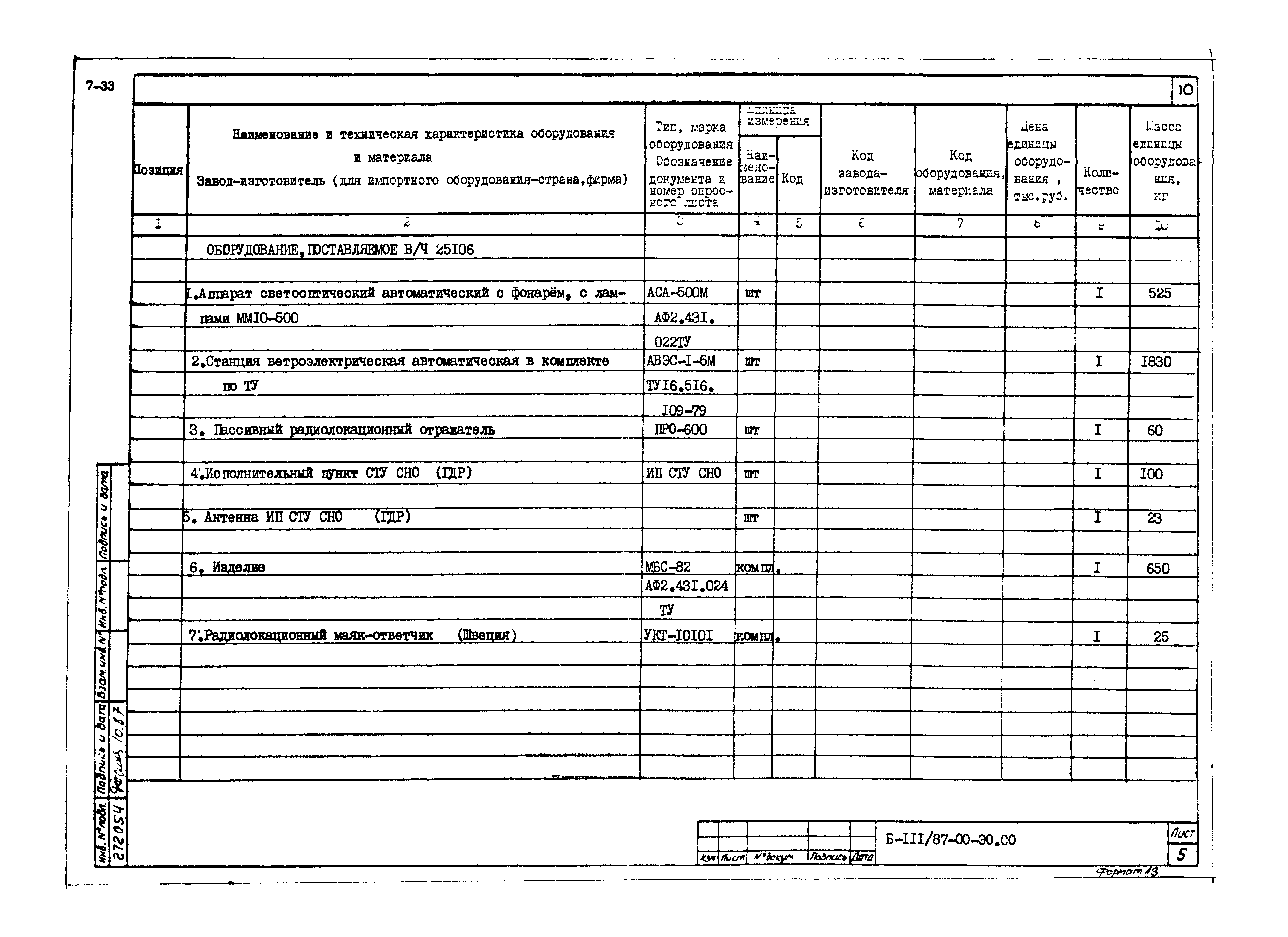 Типовой проект Б-111-87