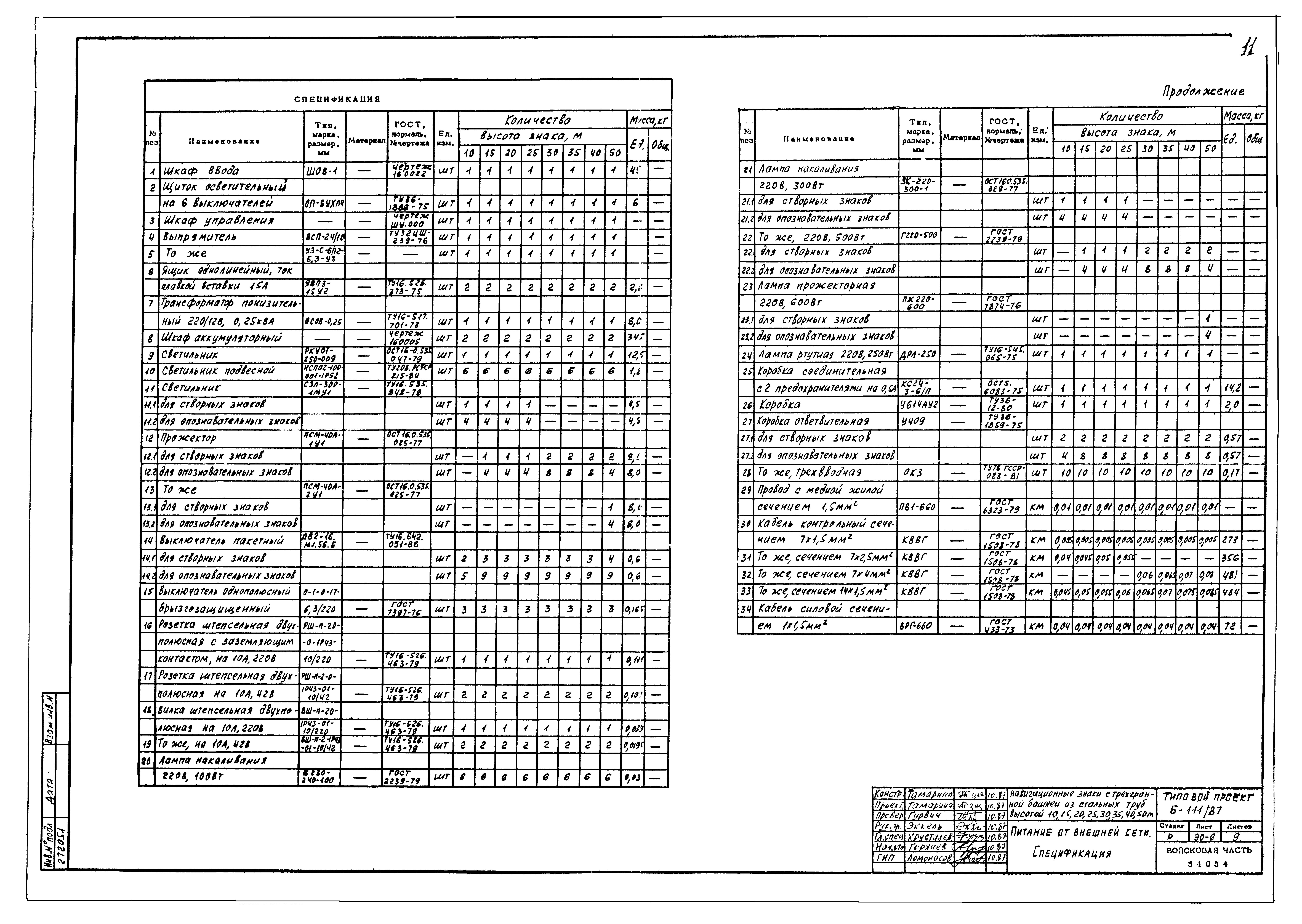 Типовой проект Б-111-87