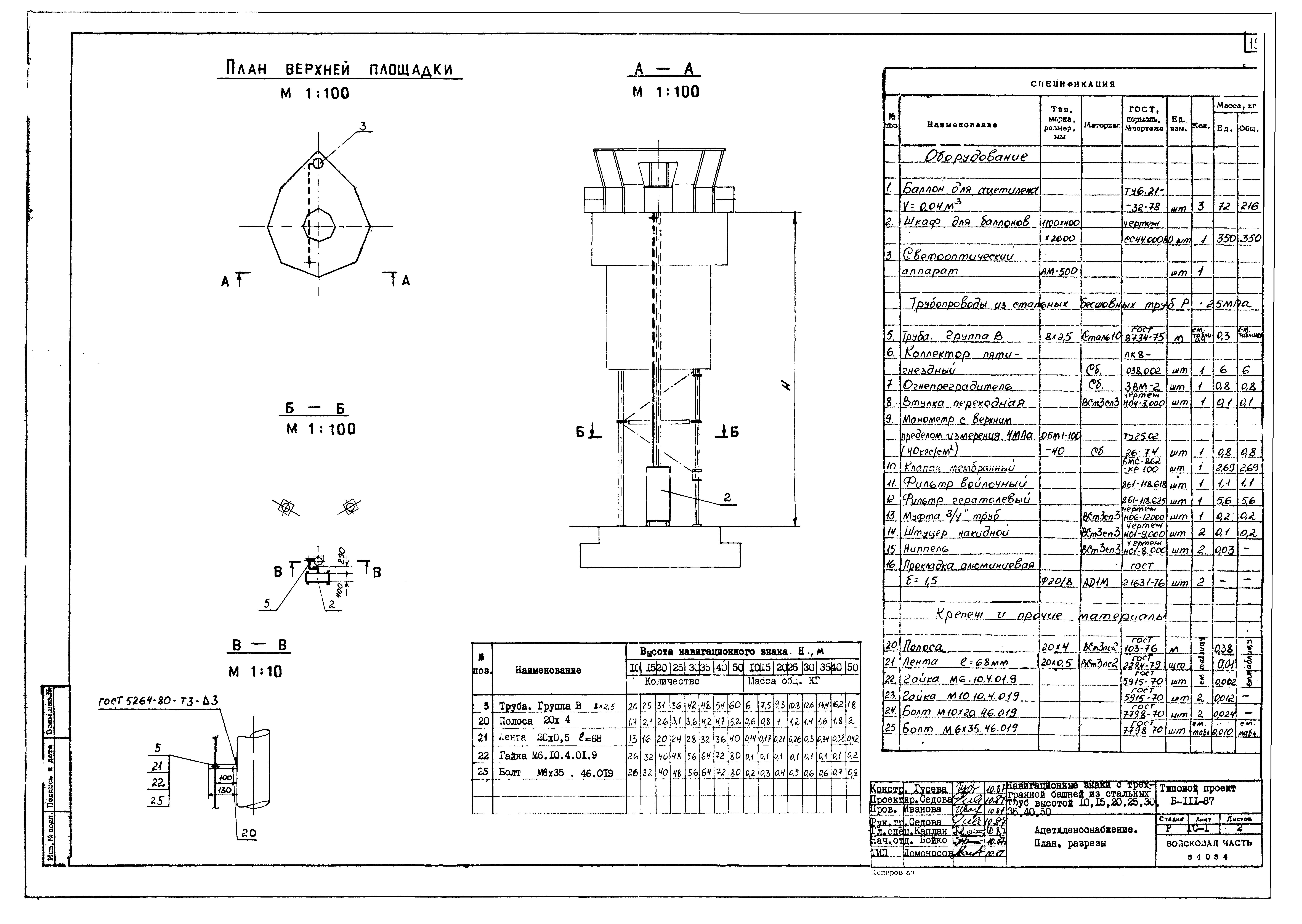 Типовой проект Б-111-87