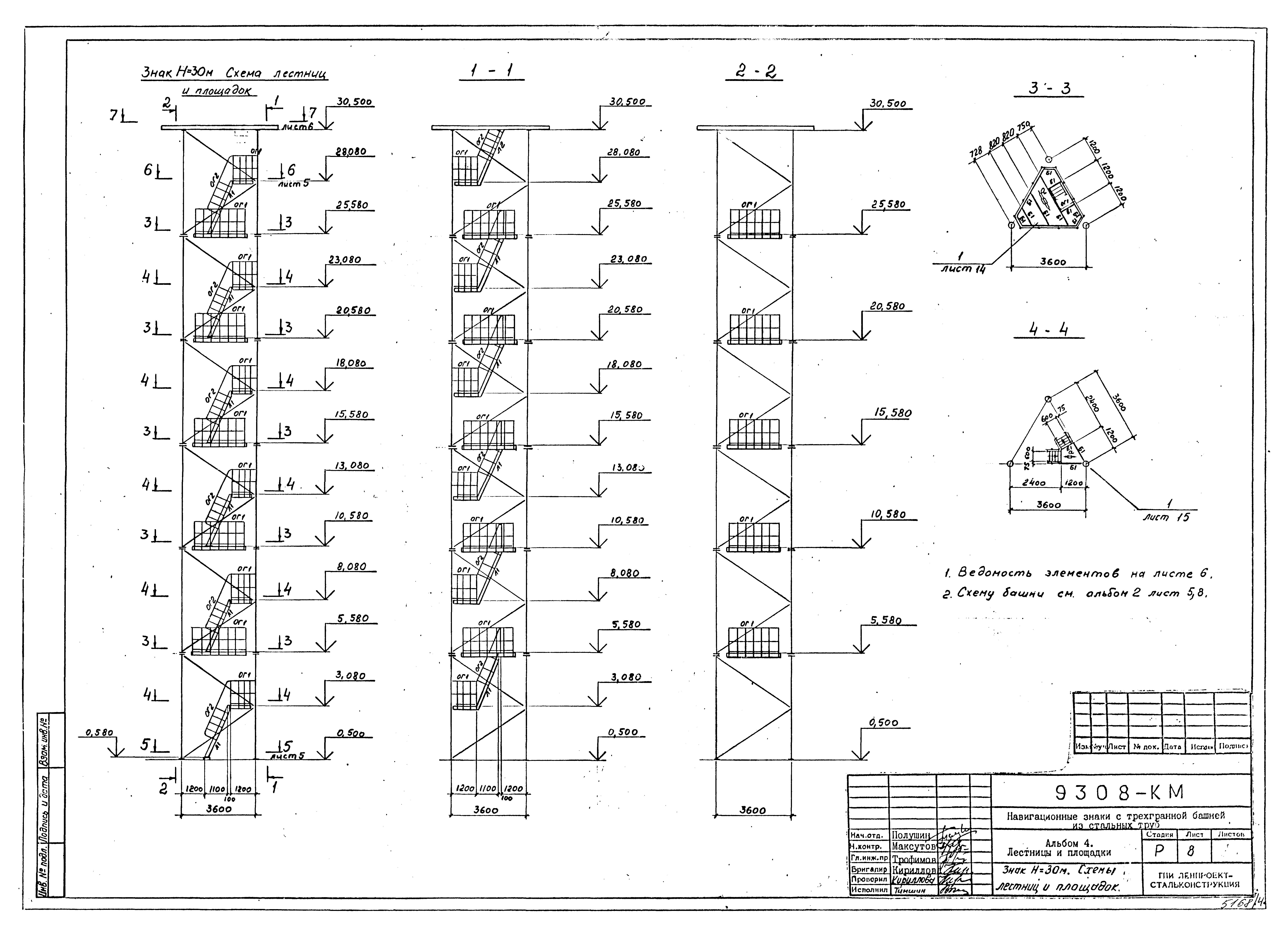 Типовой проект Б-111-87