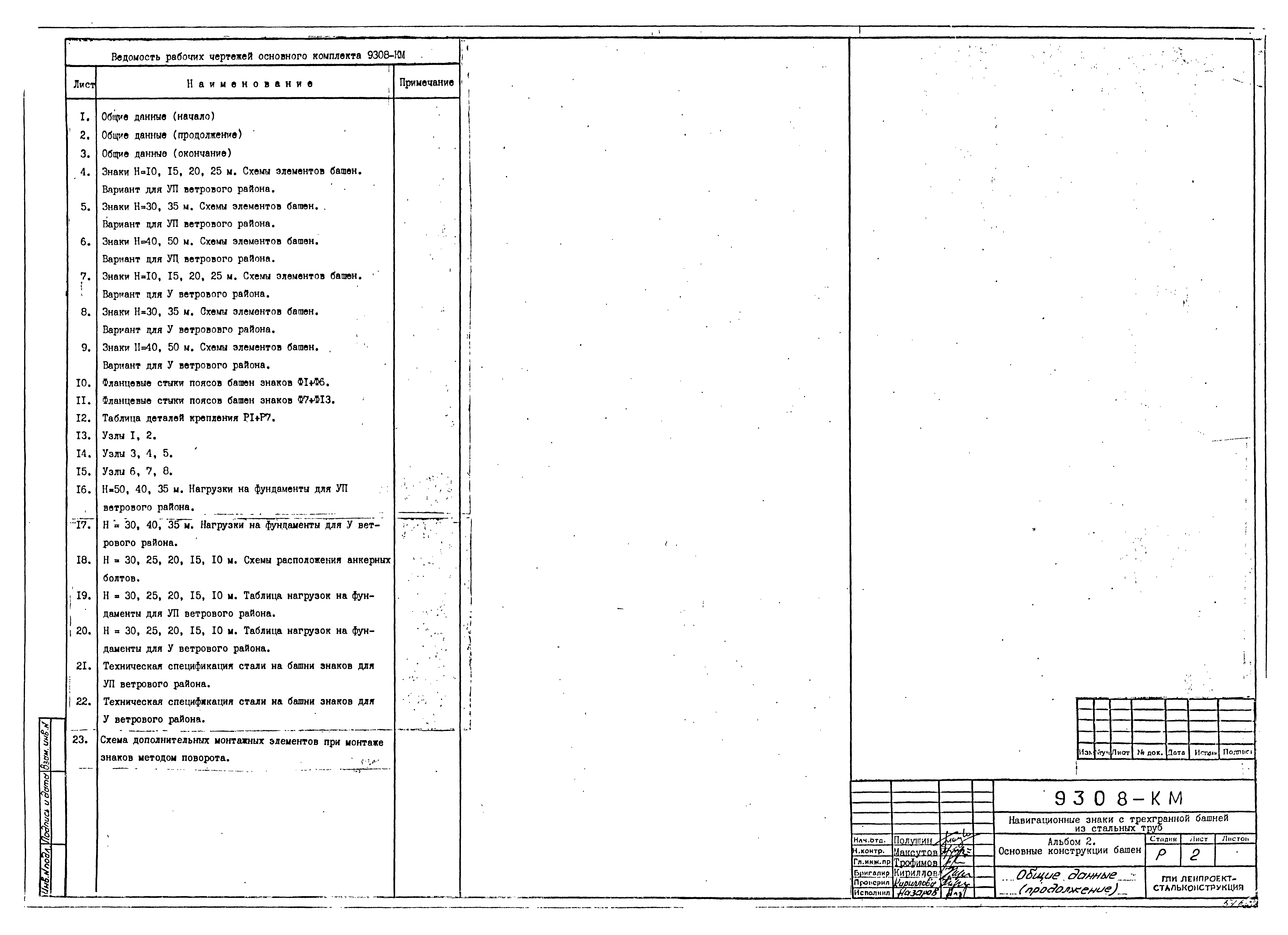 Типовой проект Б-111-87