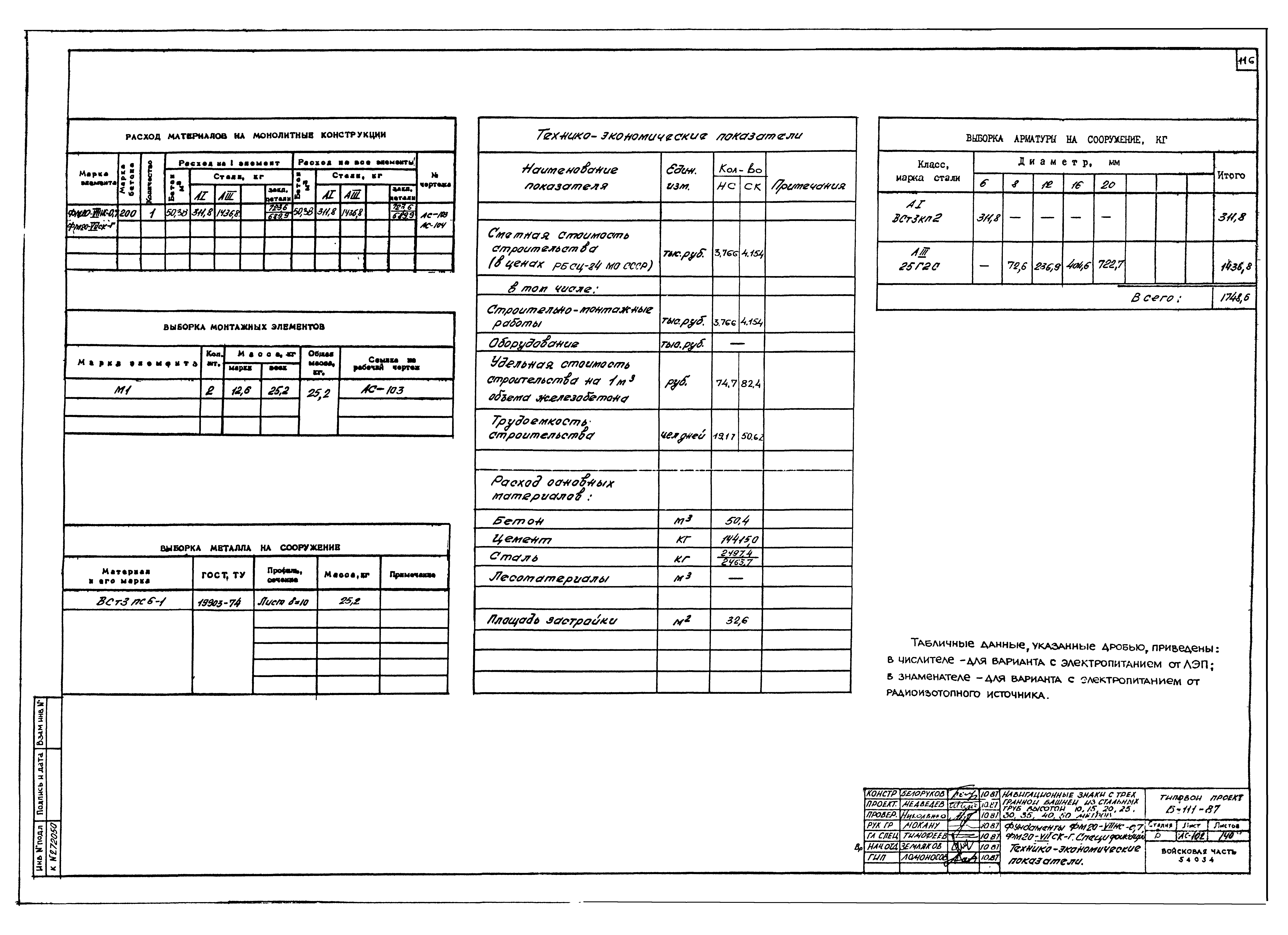 Типовой проект Б-111-87