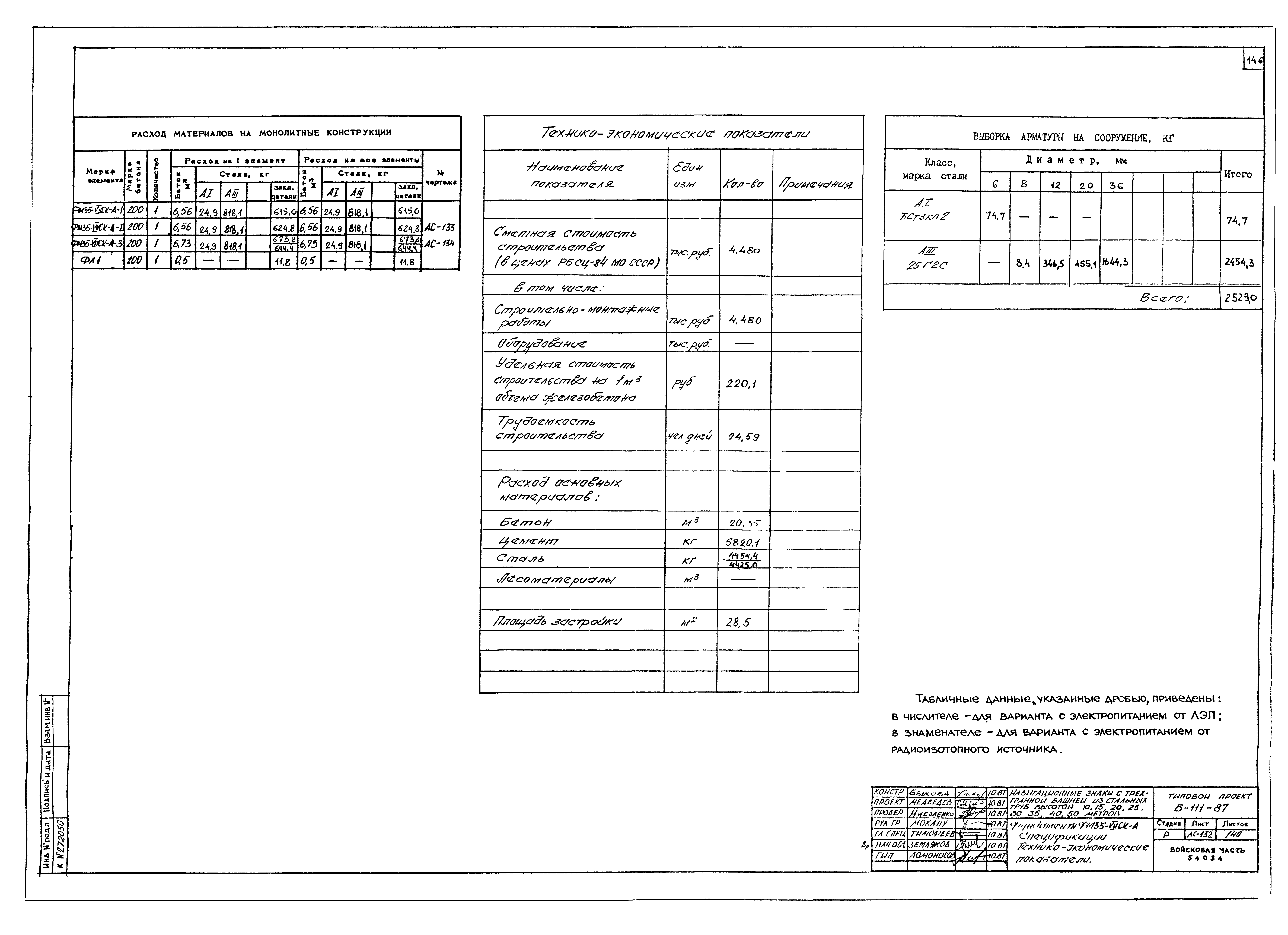 Типовой проект Б-111-87