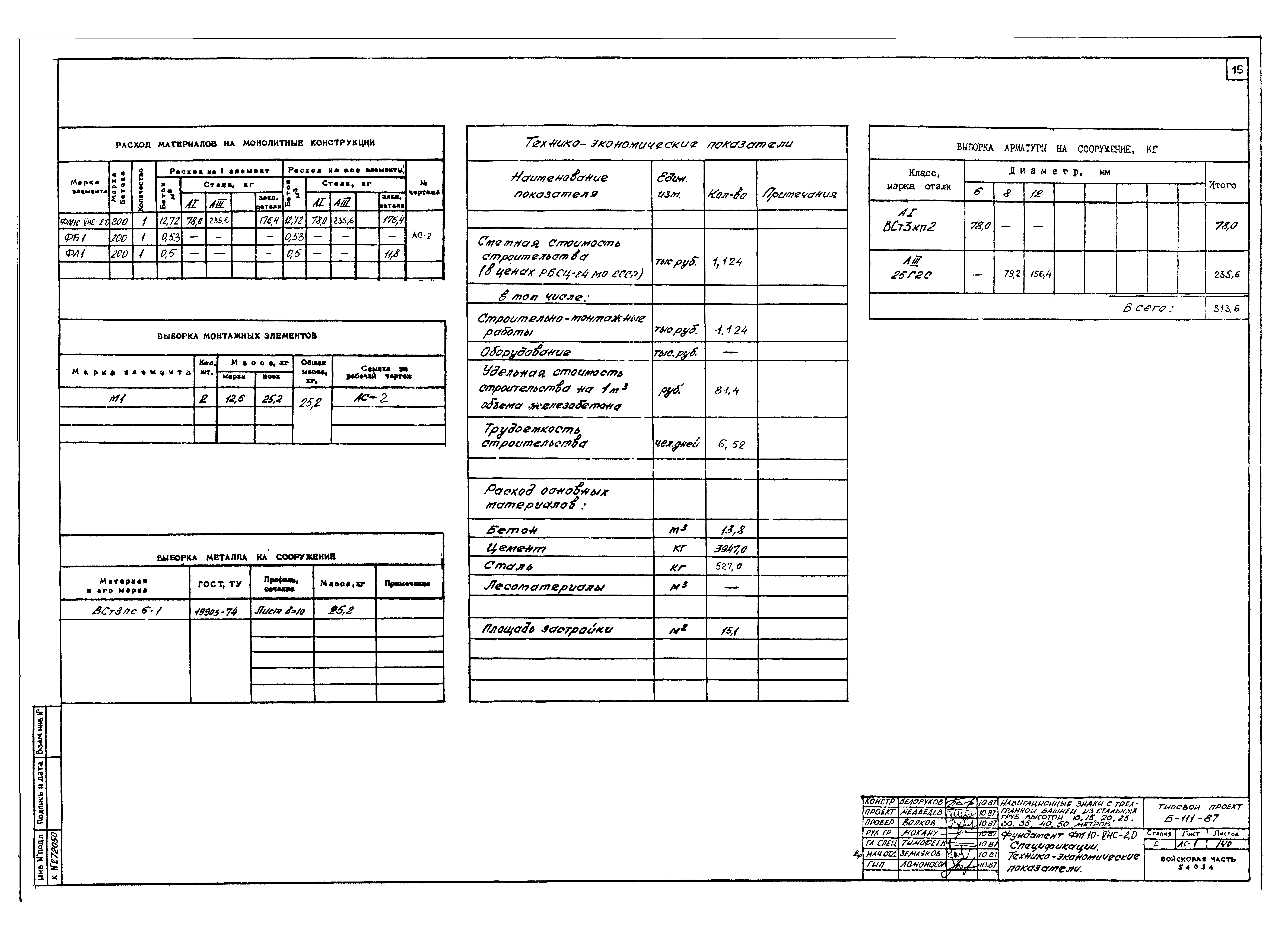 Типовой проект Б-111-87