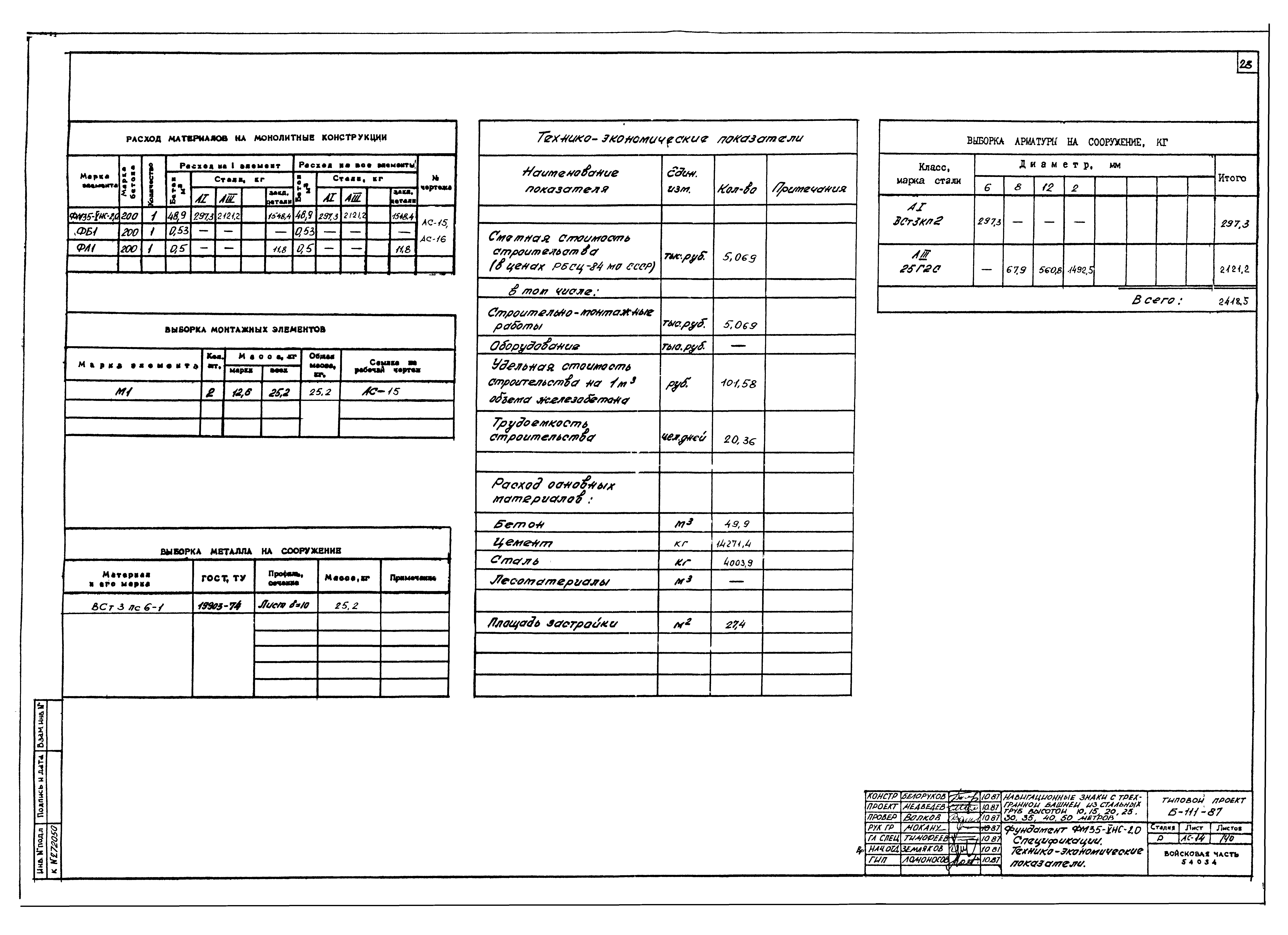 Типовой проект Б-111-87