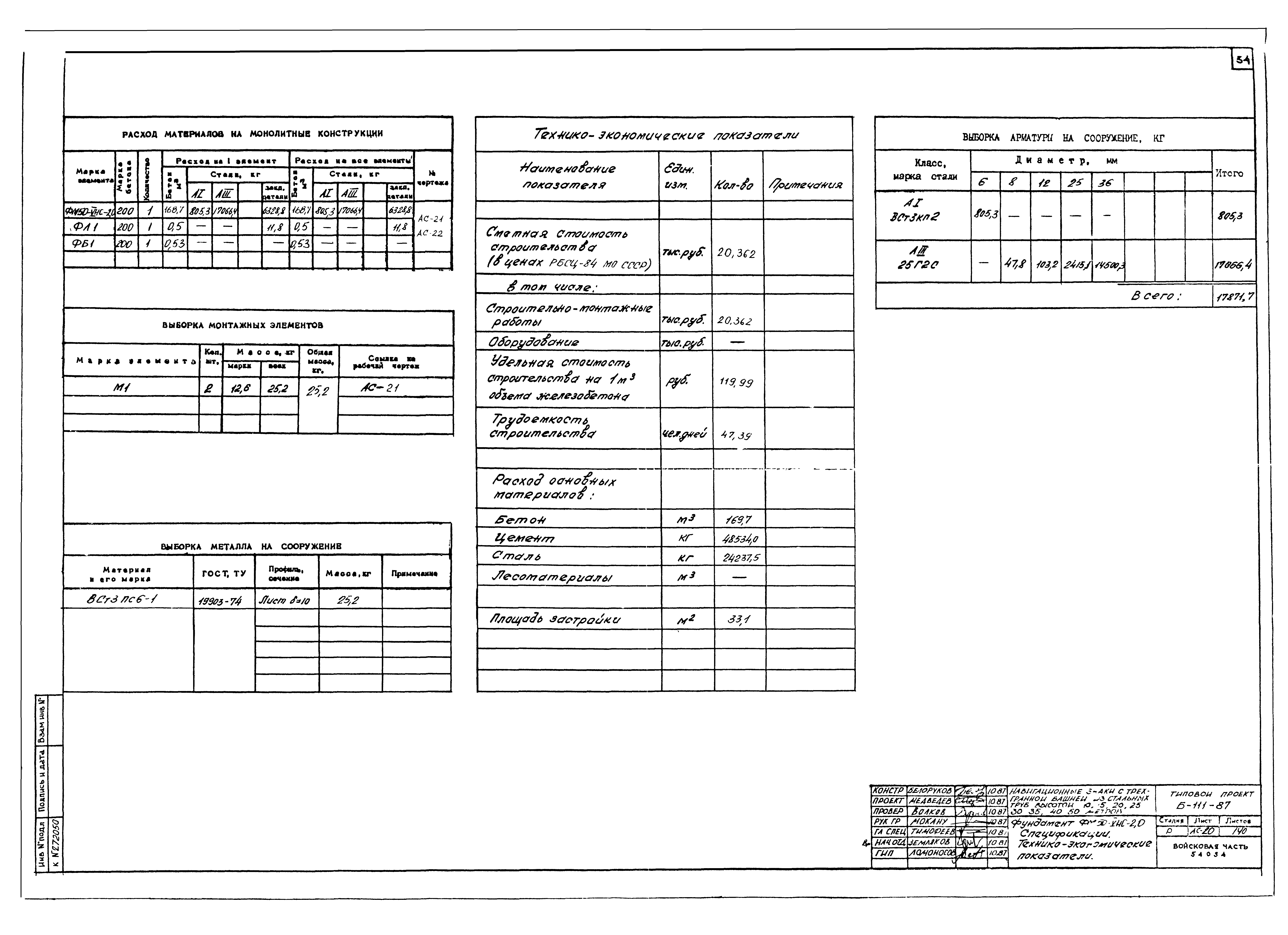 Типовой проект Б-111-87