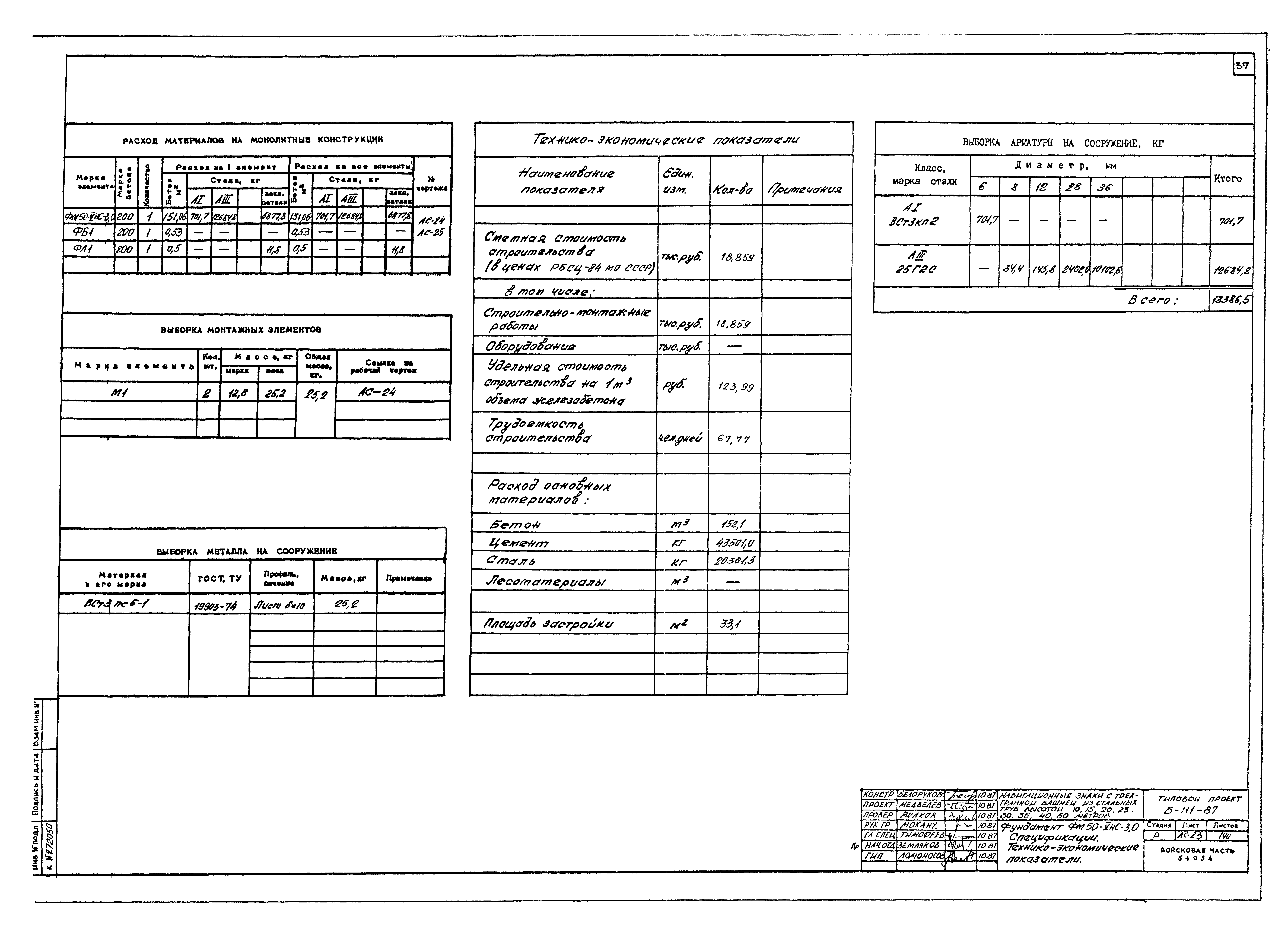 Типовой проект Б-111-87