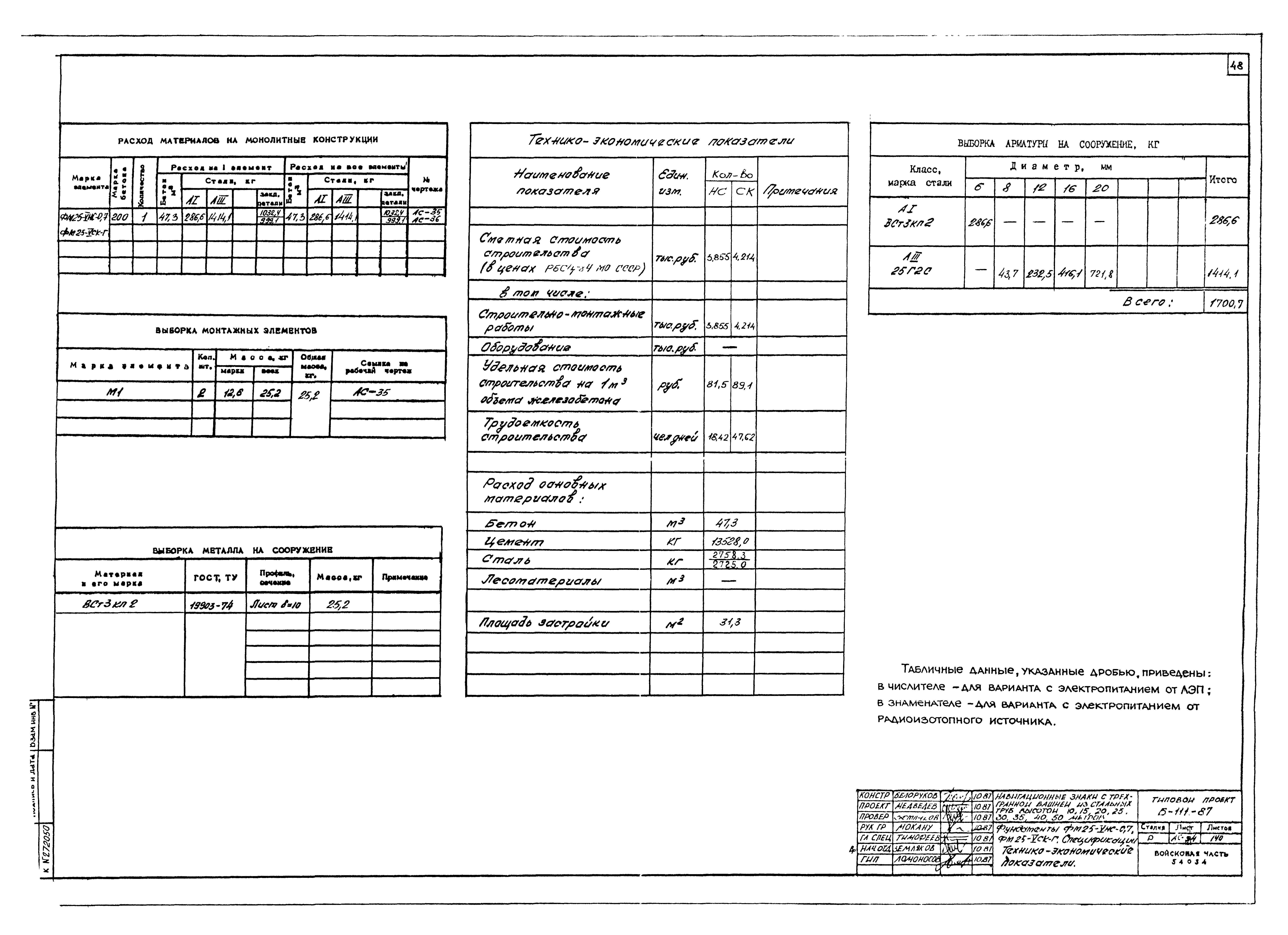 Типовой проект Б-111-87