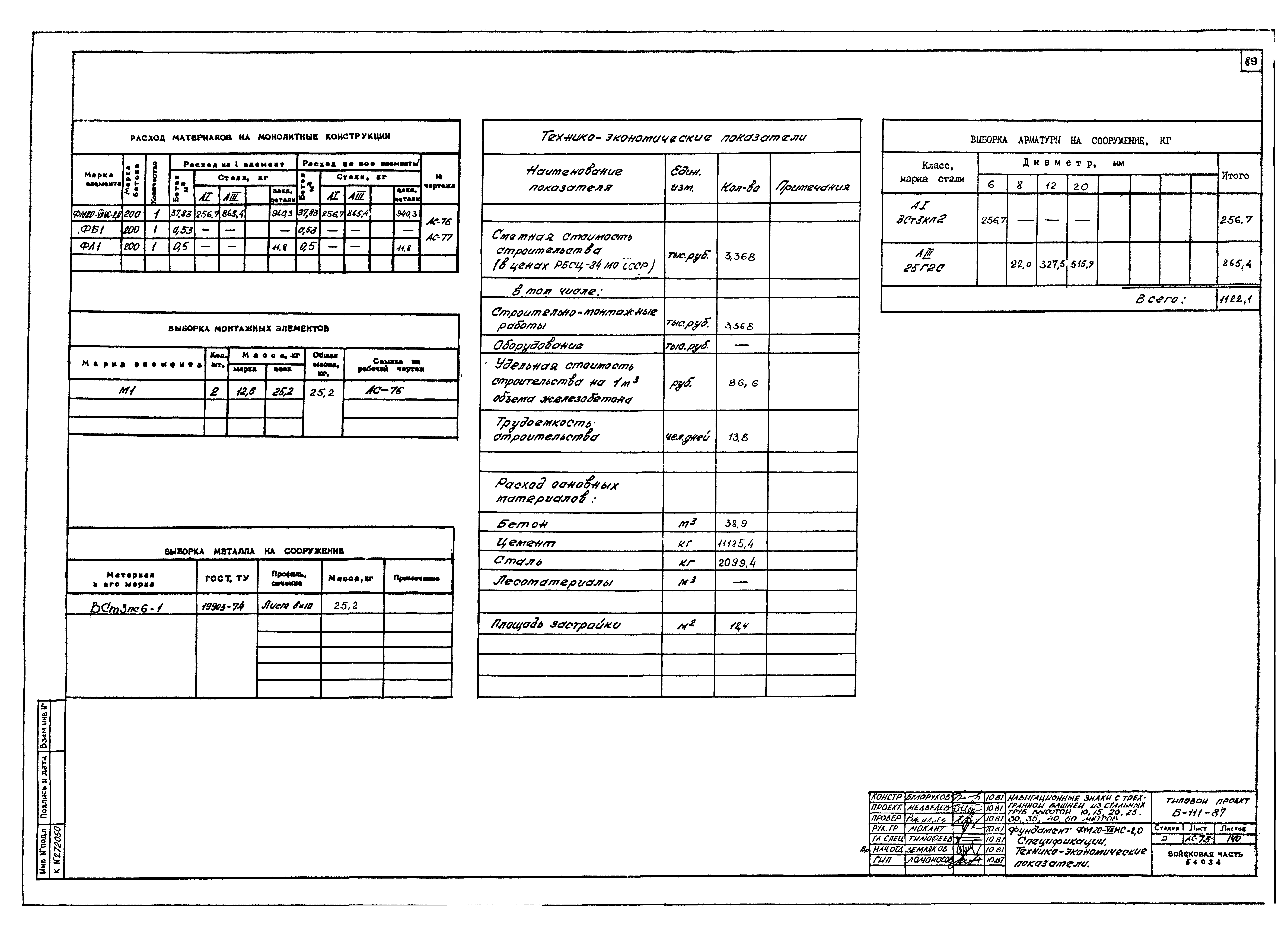 Типовой проект Б-111-87