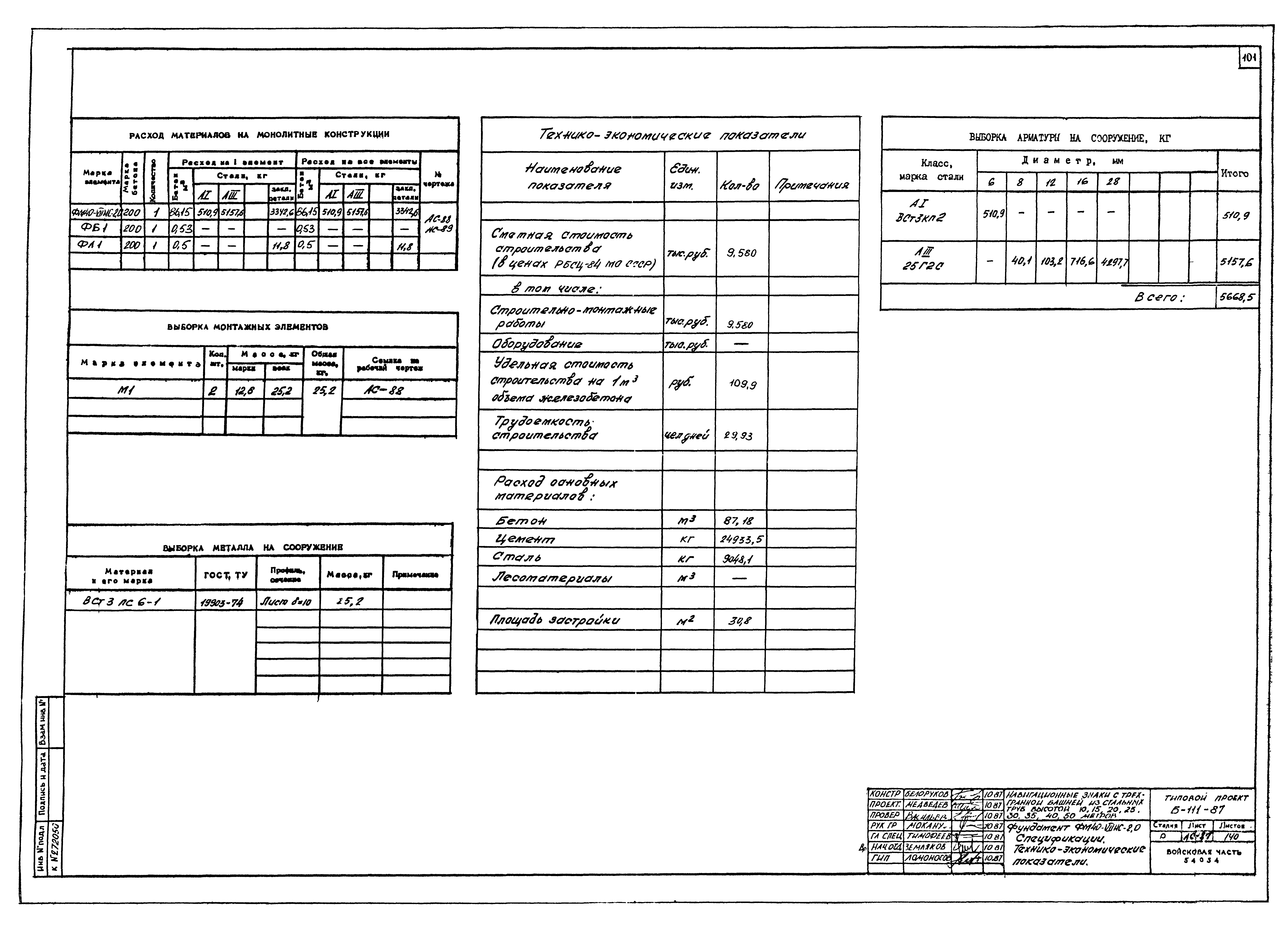 Типовой проект Б-111-87