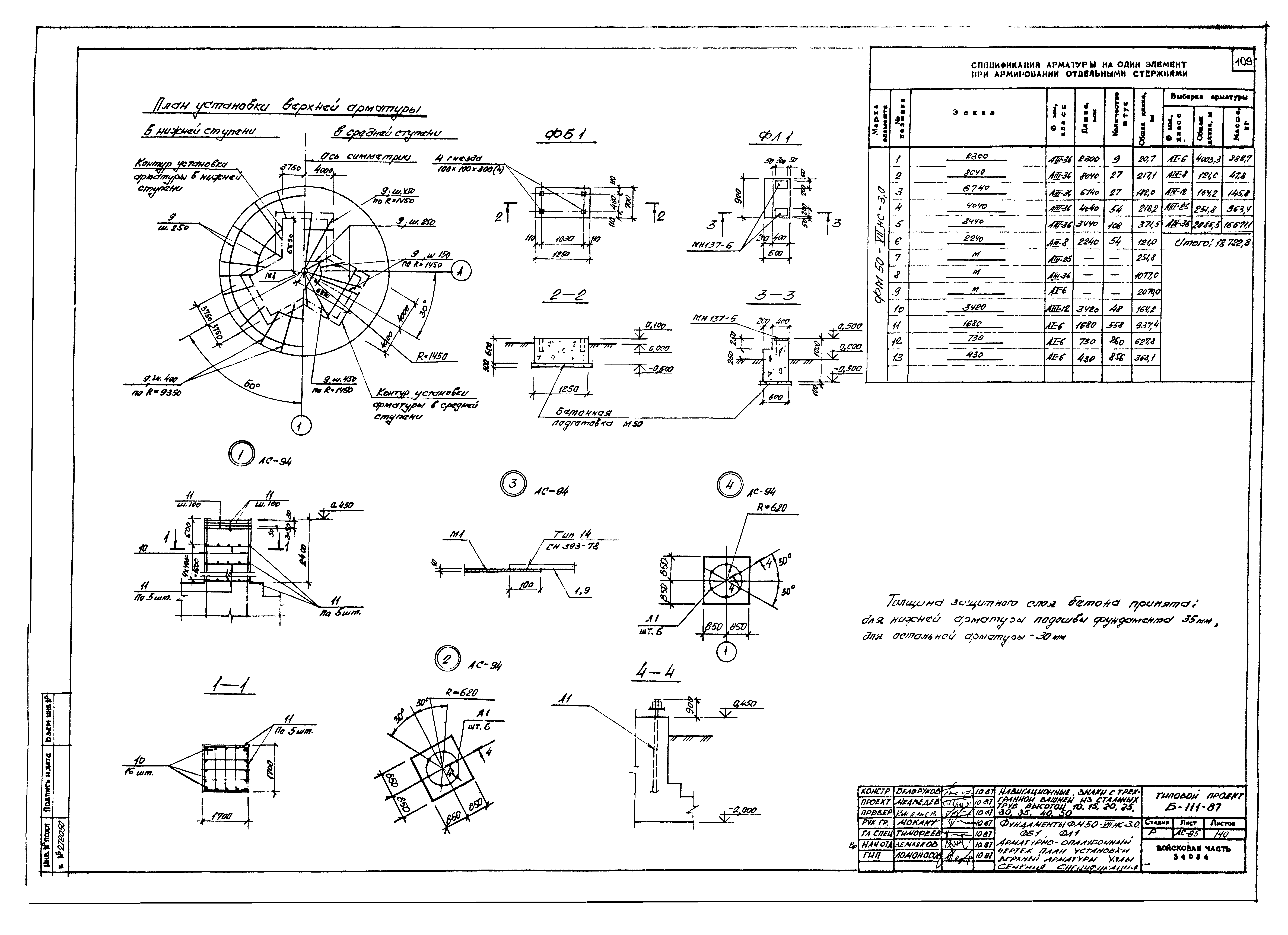 Типовой проект Б-111-87