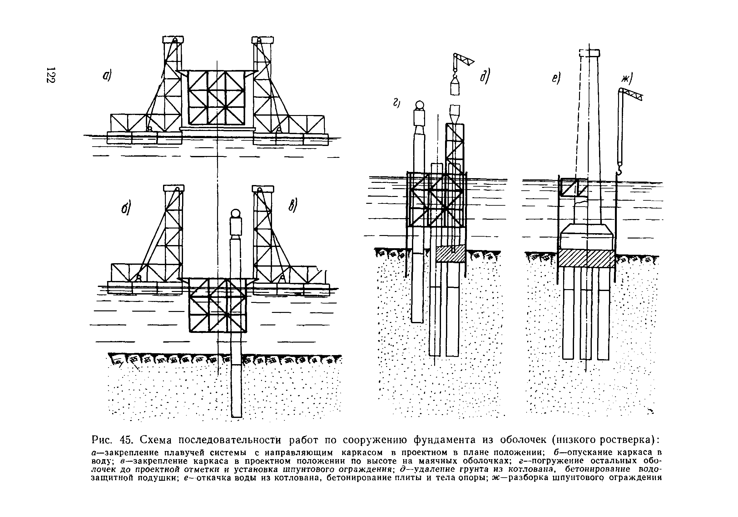 ВСН 110-64