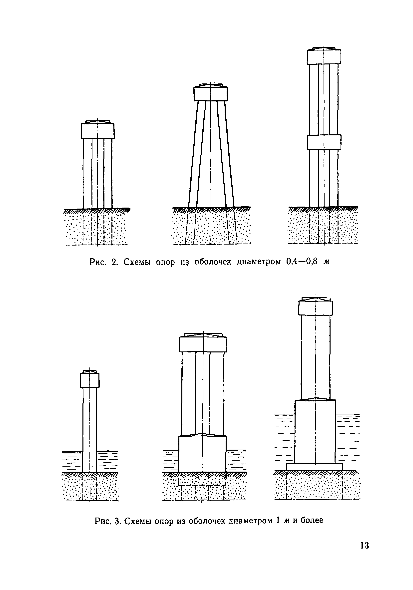 ВСН 110-64