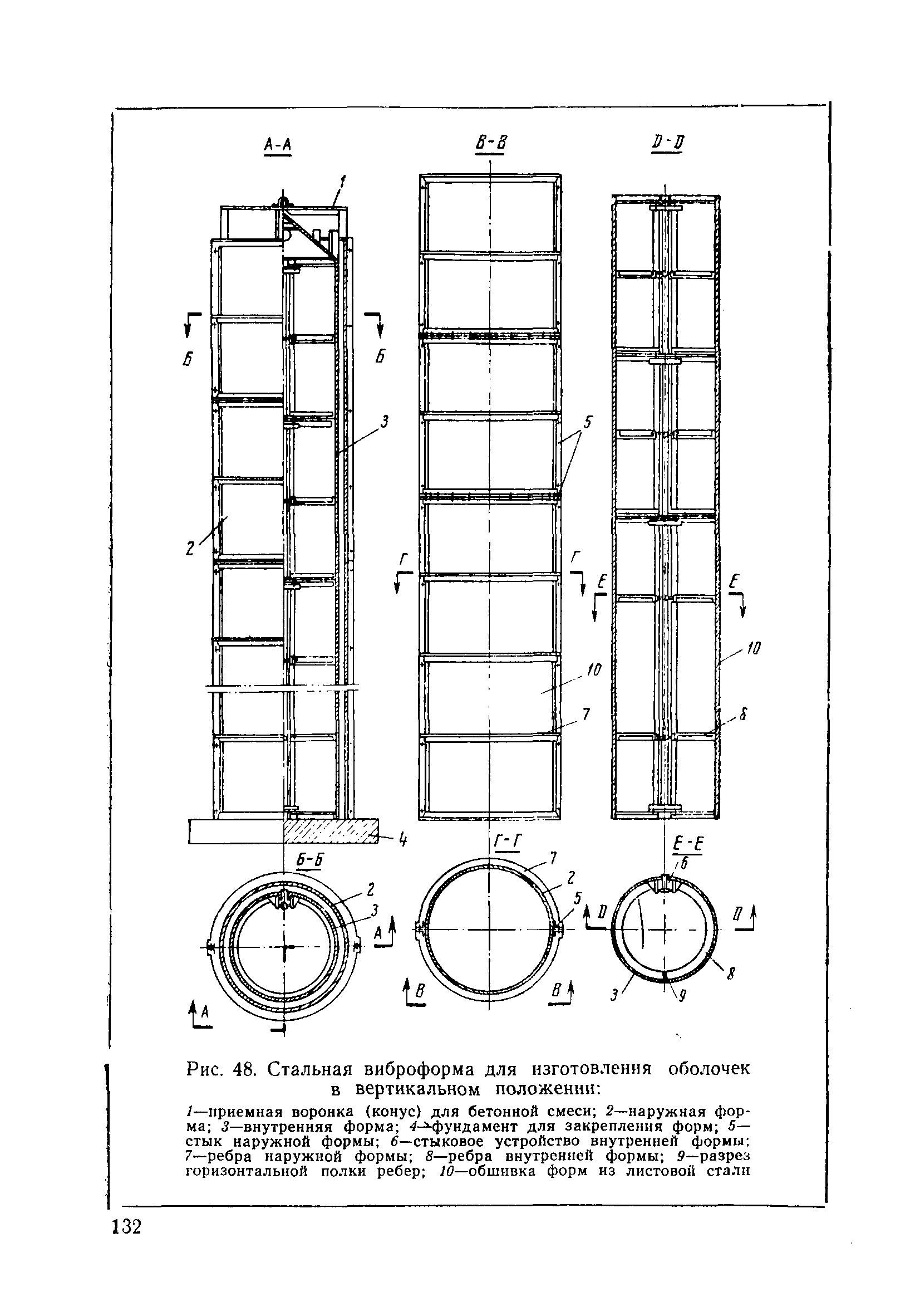 ВСН 110-64