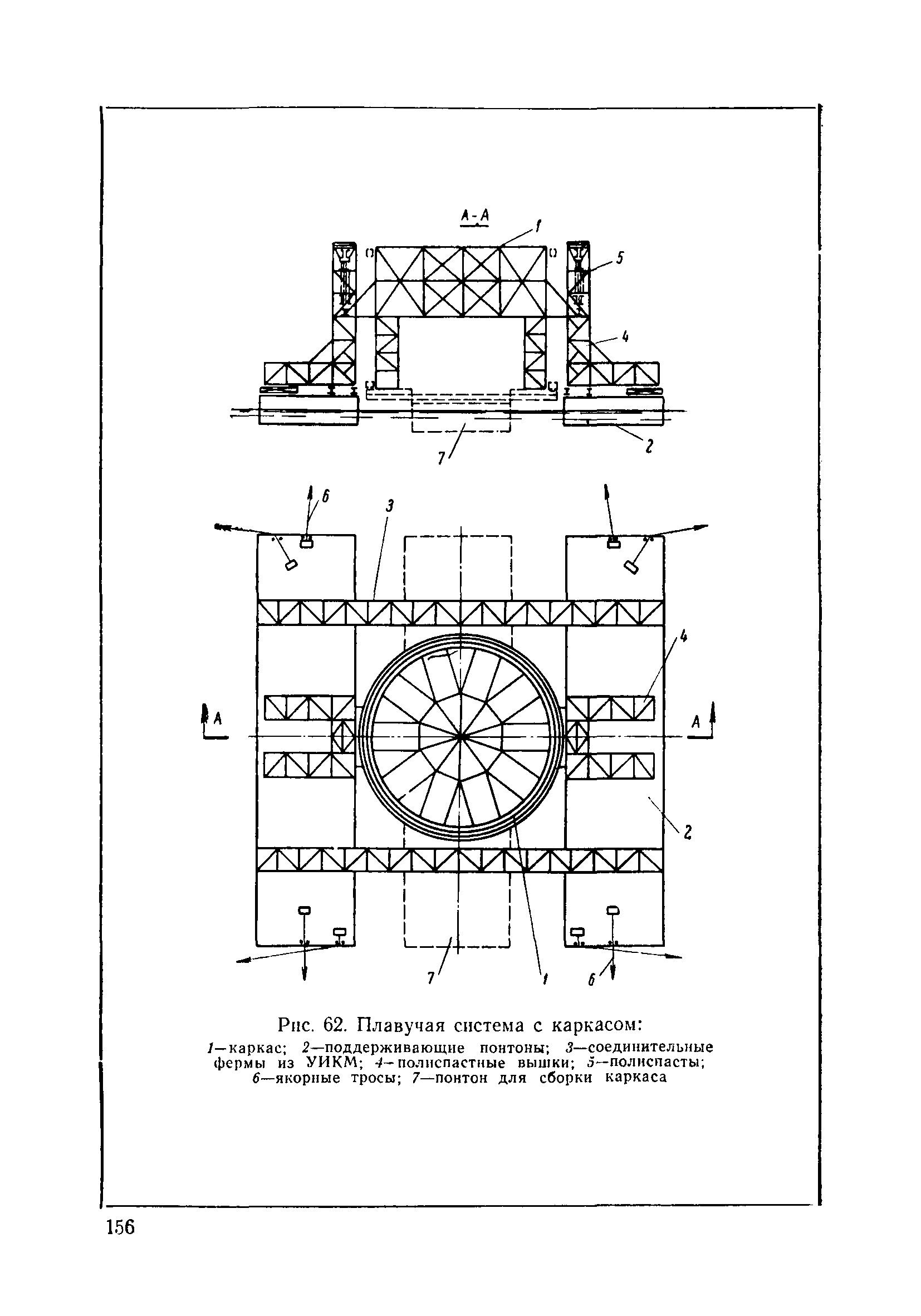 ВСН 110-64