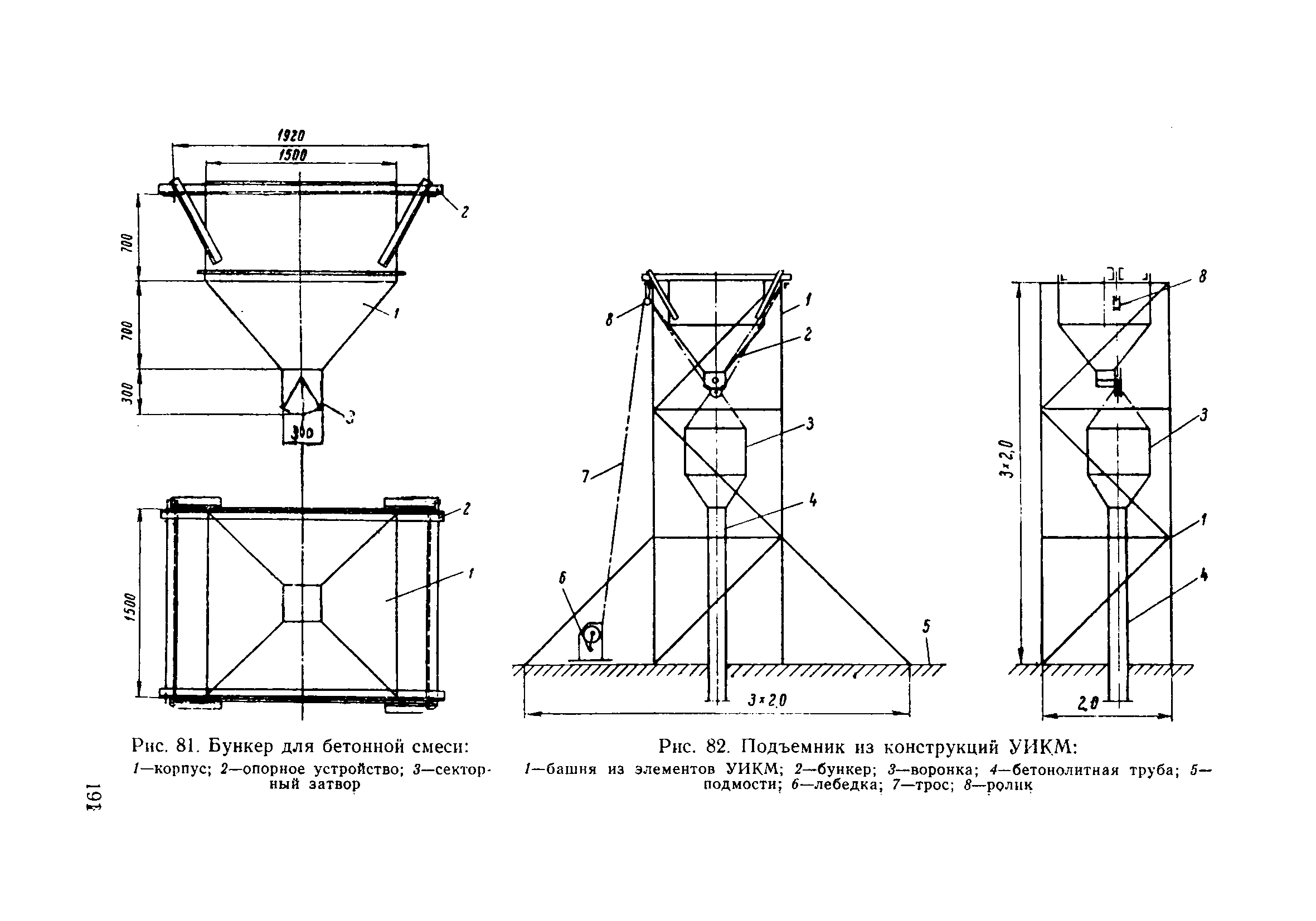 ВСН 110-64