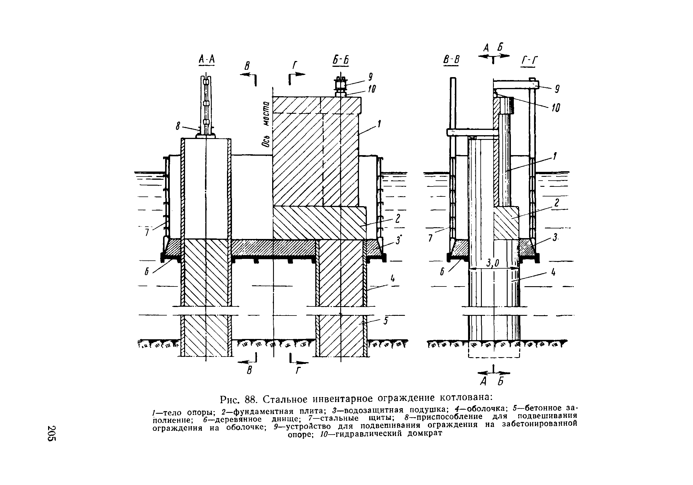 ВСН 110-64