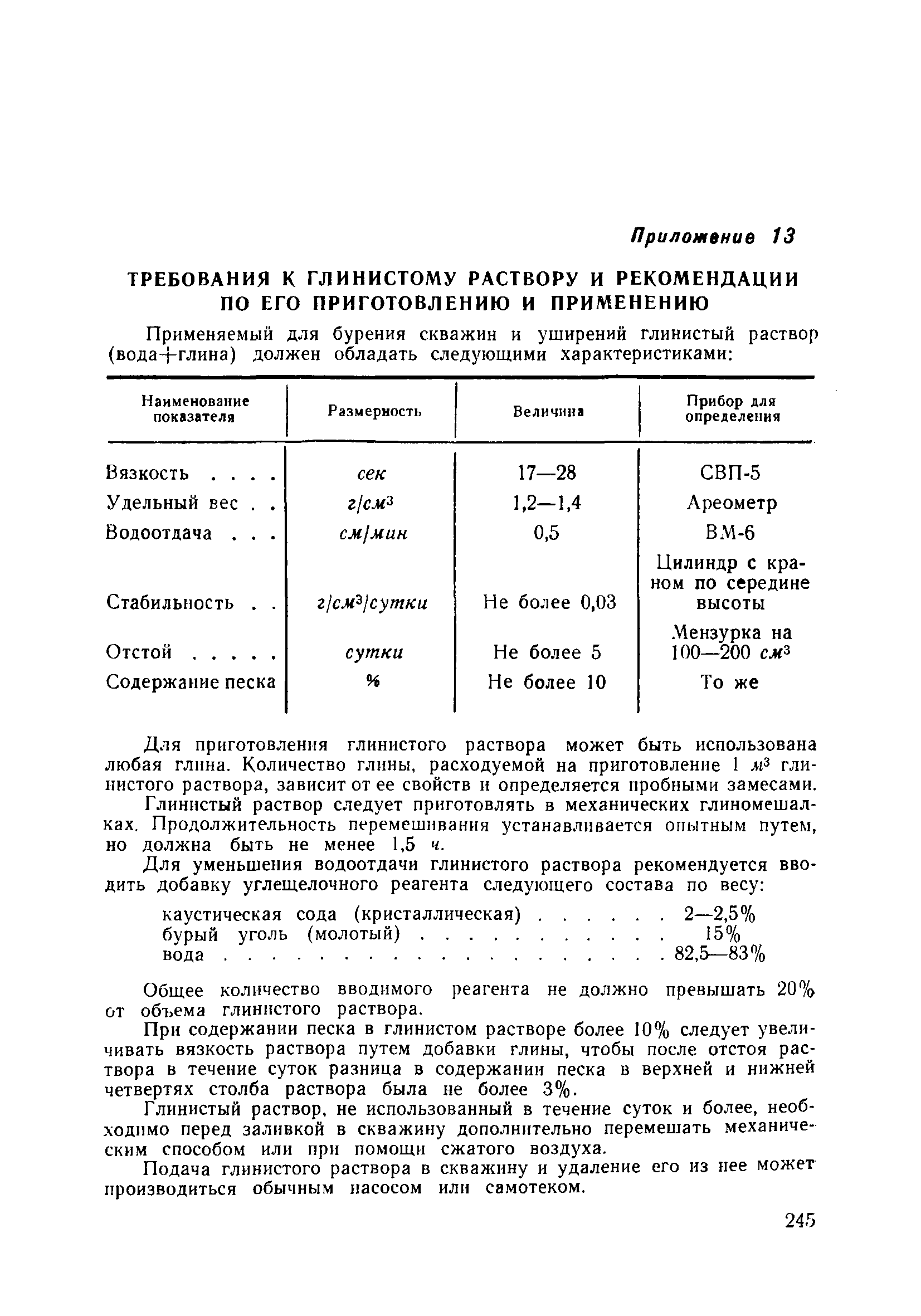 ВСН 110-64