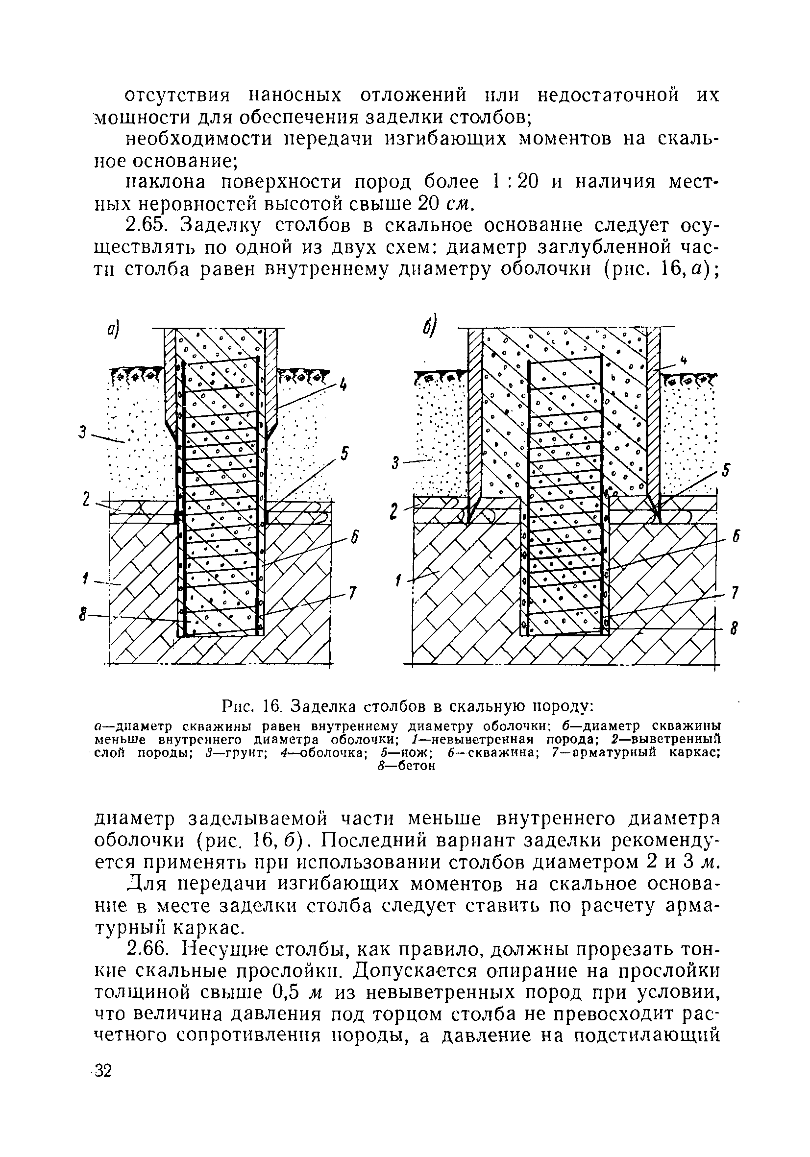 ВСН 110-64