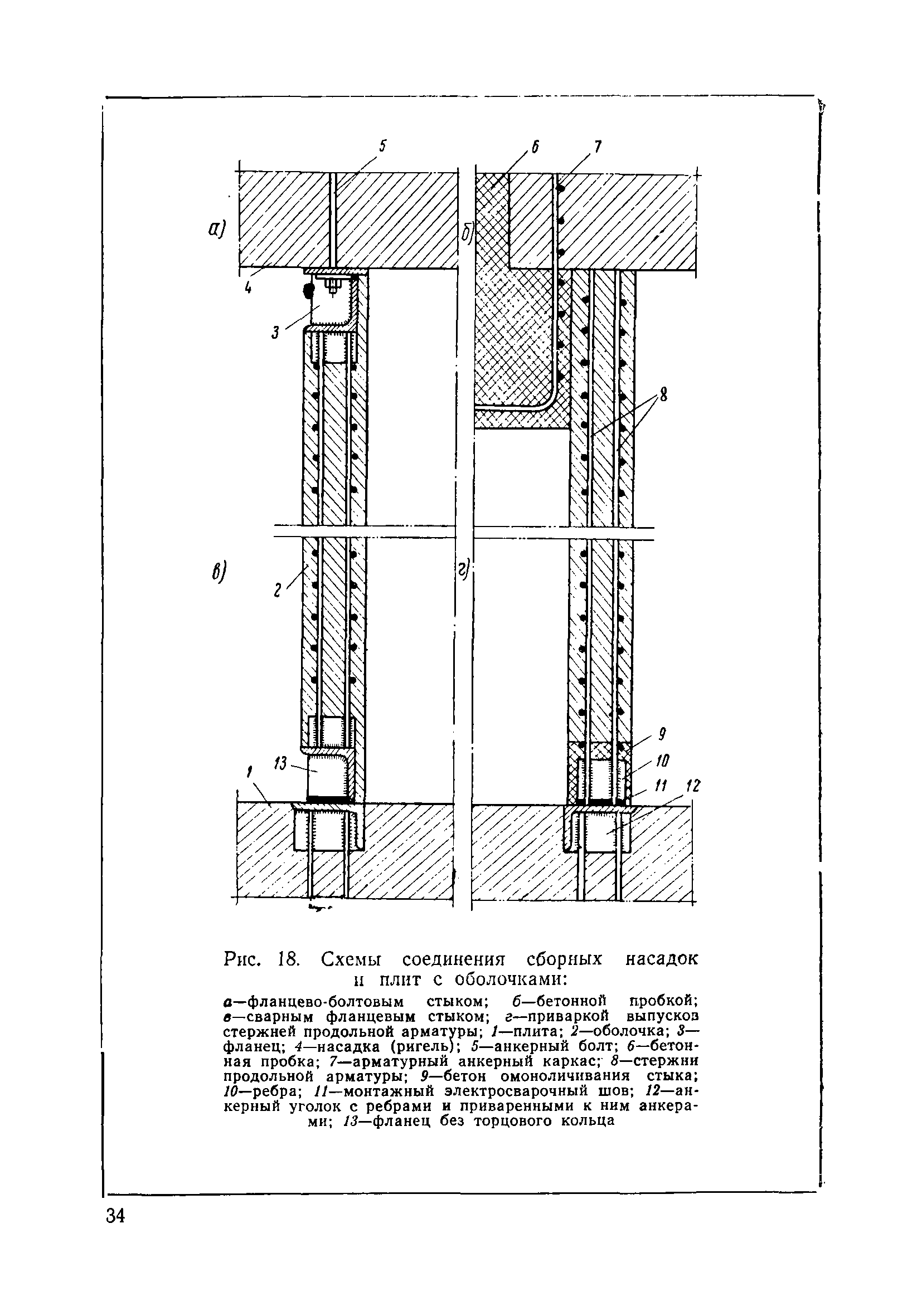 ВСН 110-64