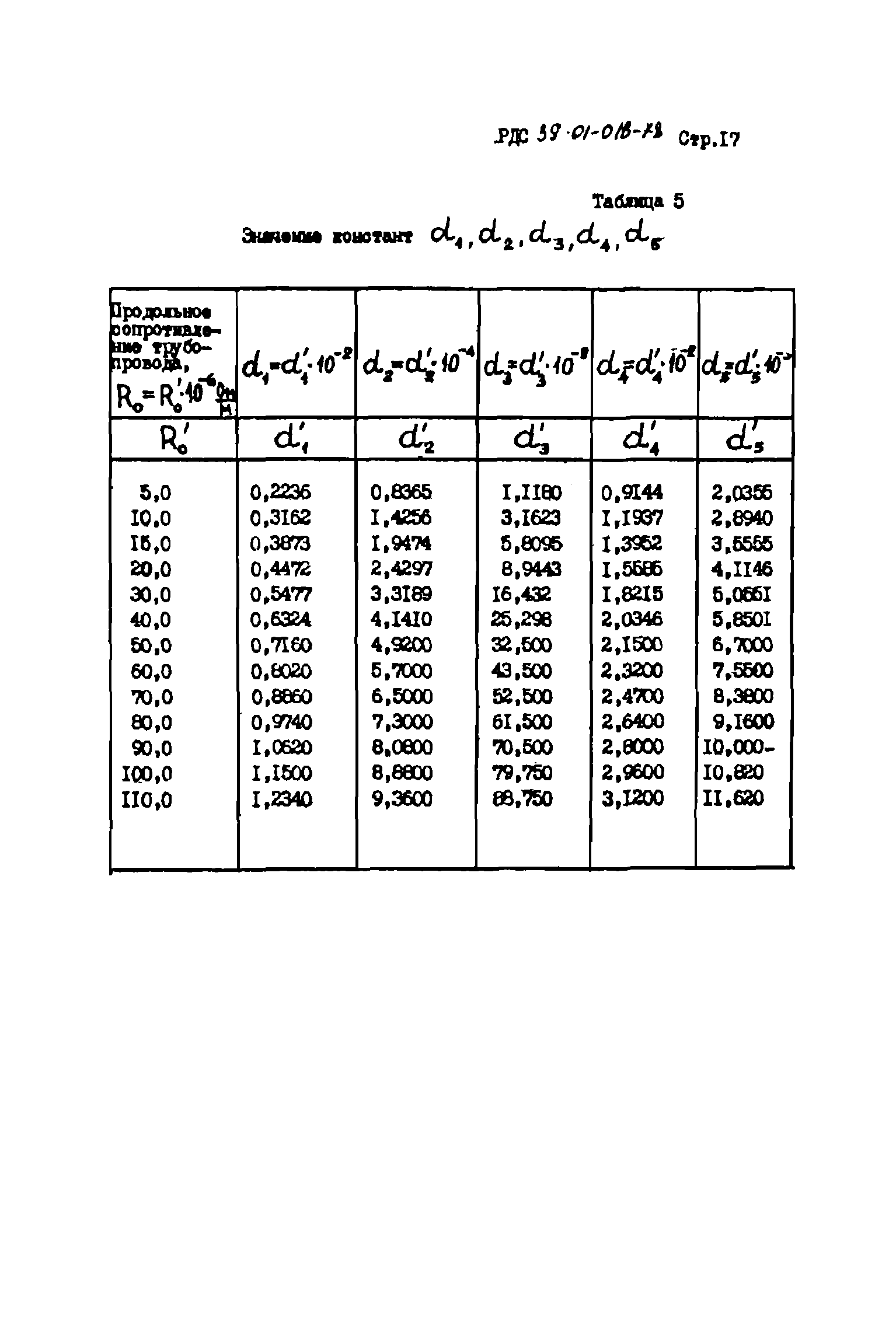 РДС 39-01-016-78