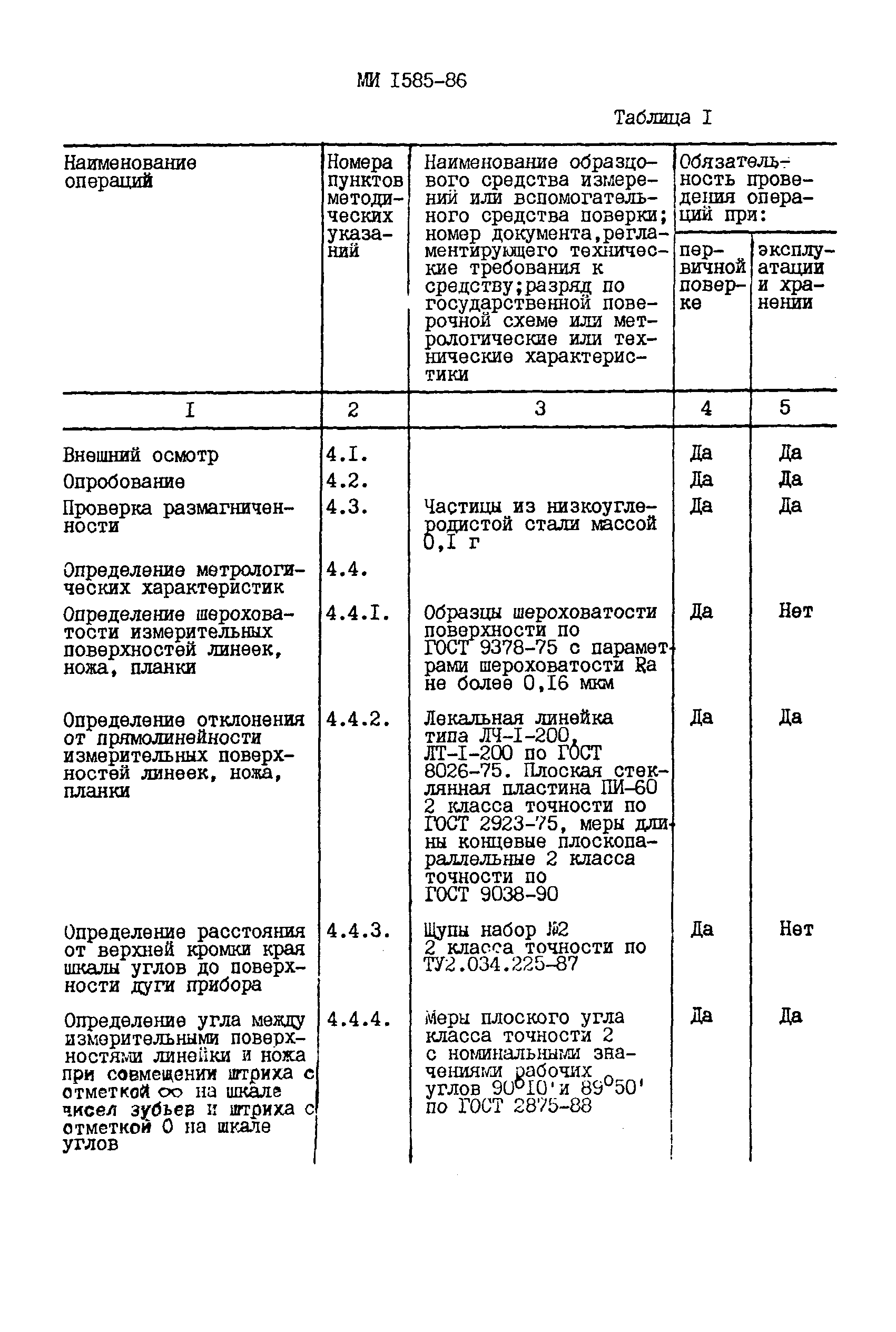 МИ 1585-86