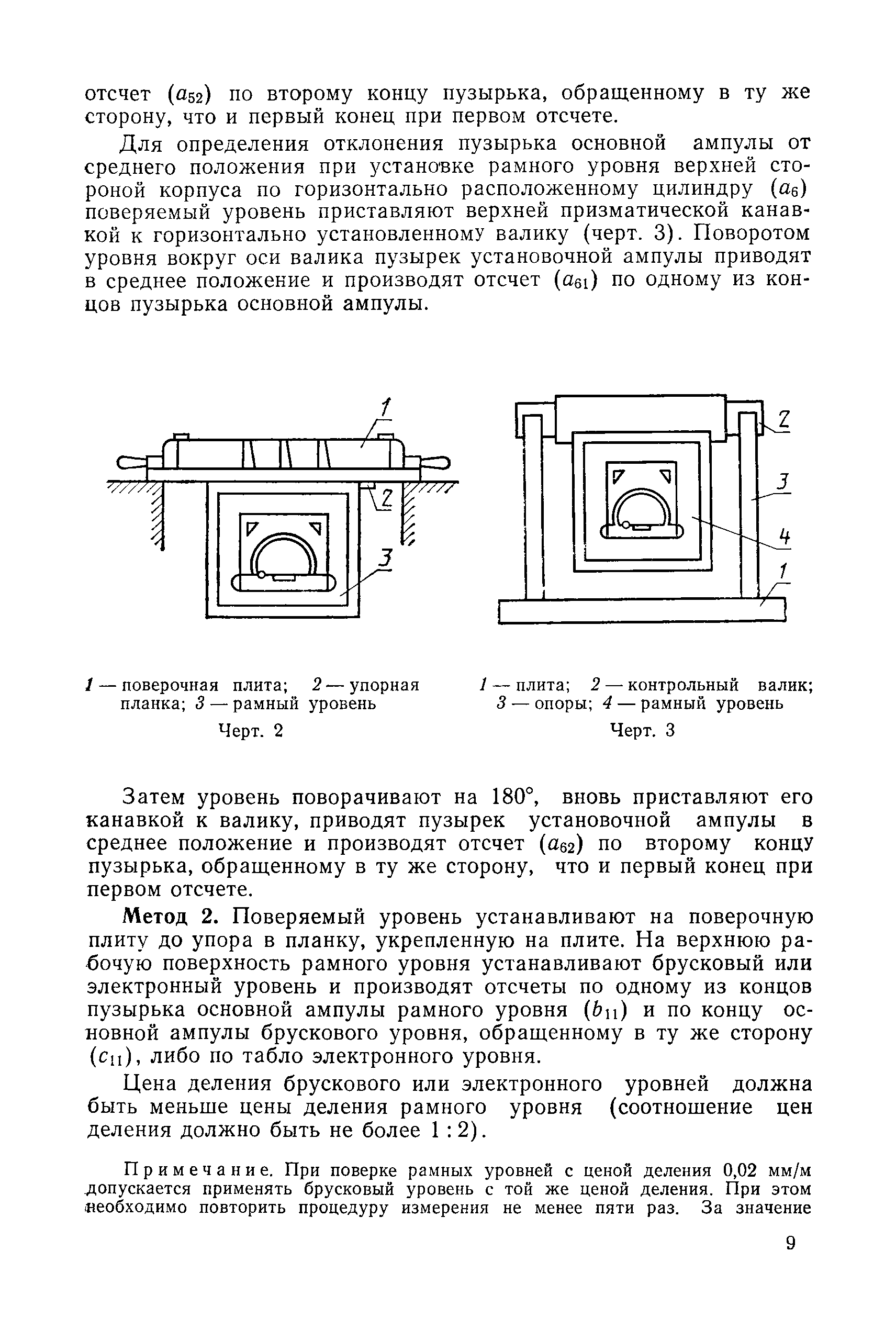 МИ 1532-86