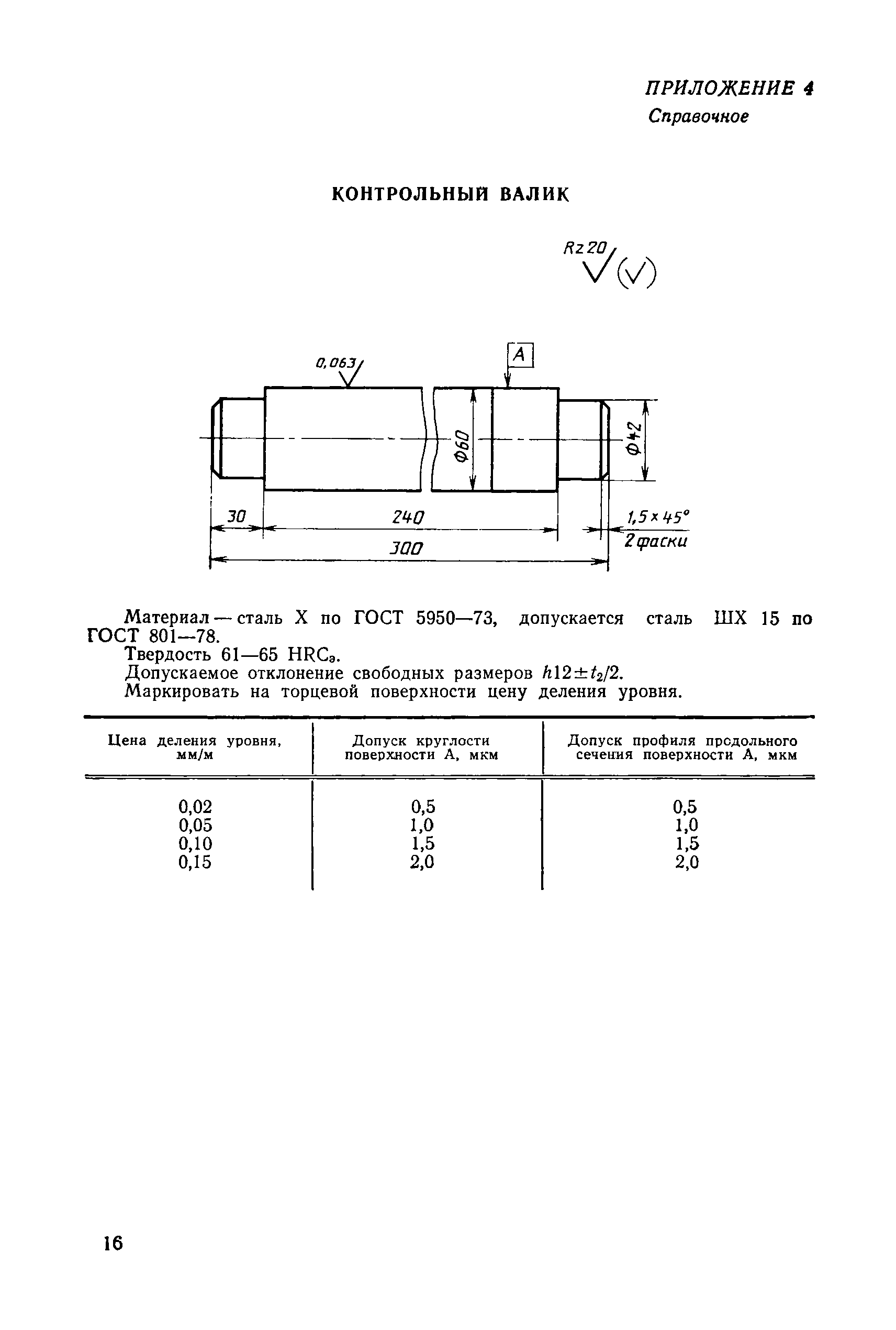 МИ 1532-86