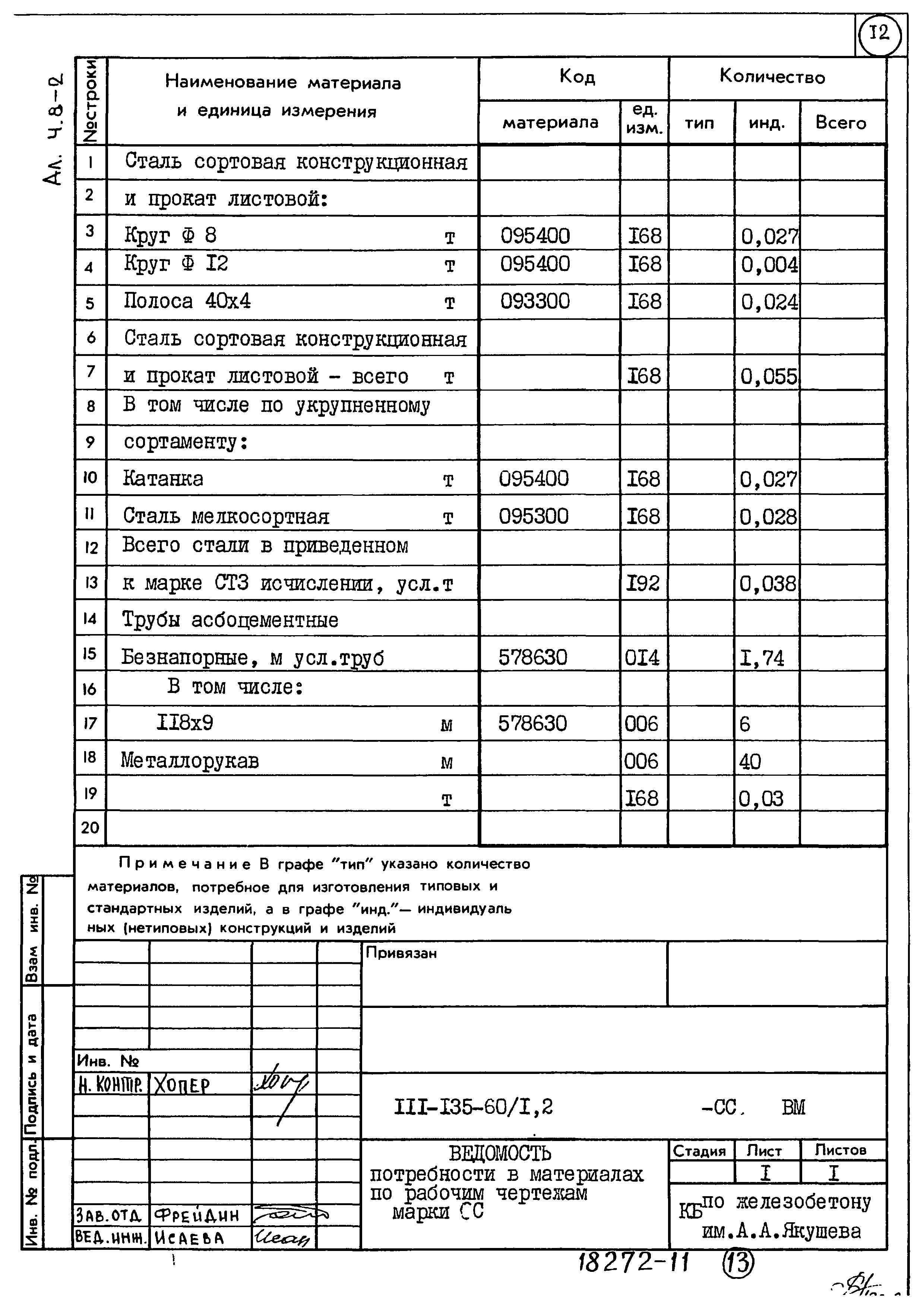 Типовой проект 111-135-60/1.2