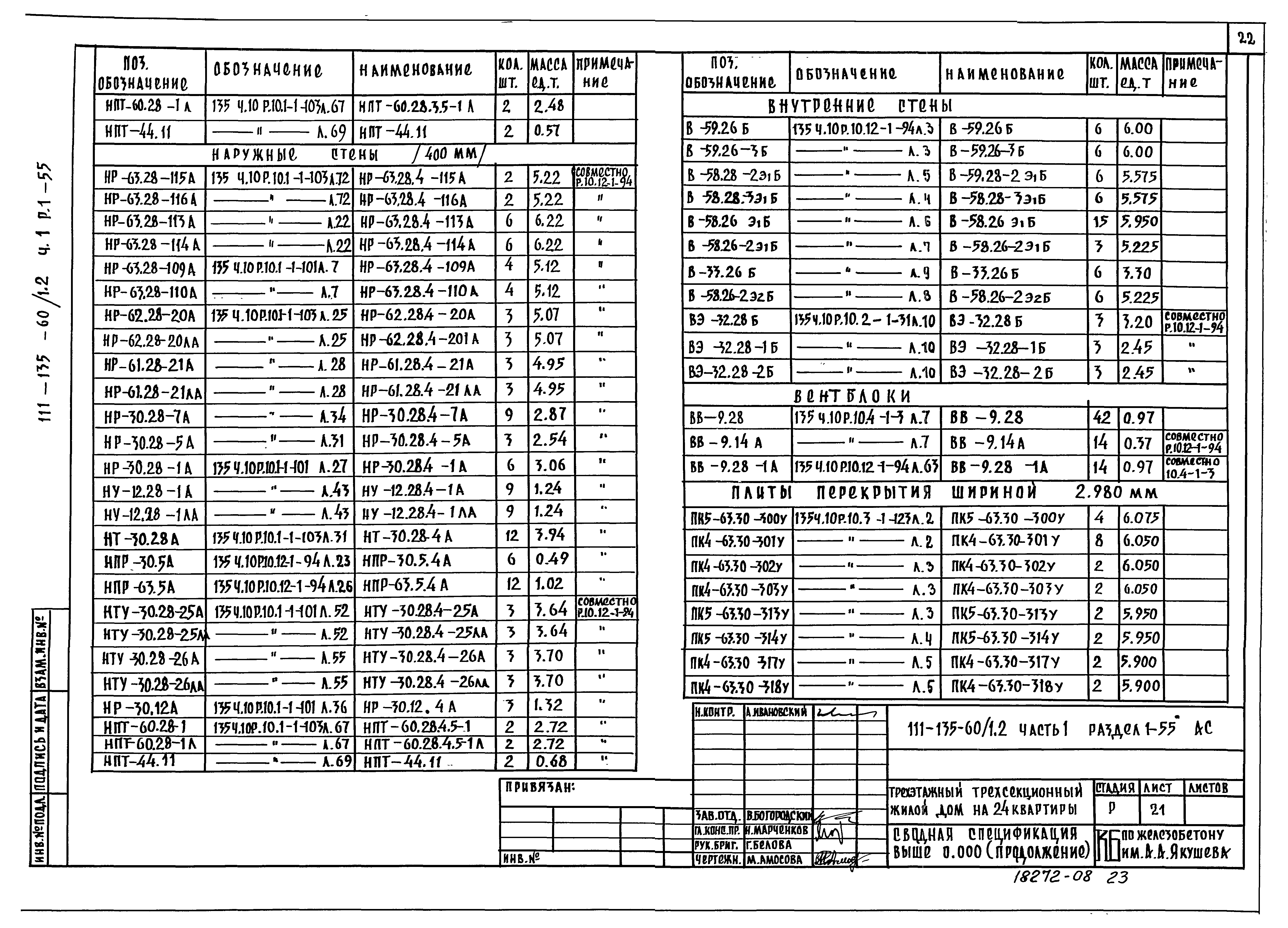 Типовой проект 111-135-60/1.2