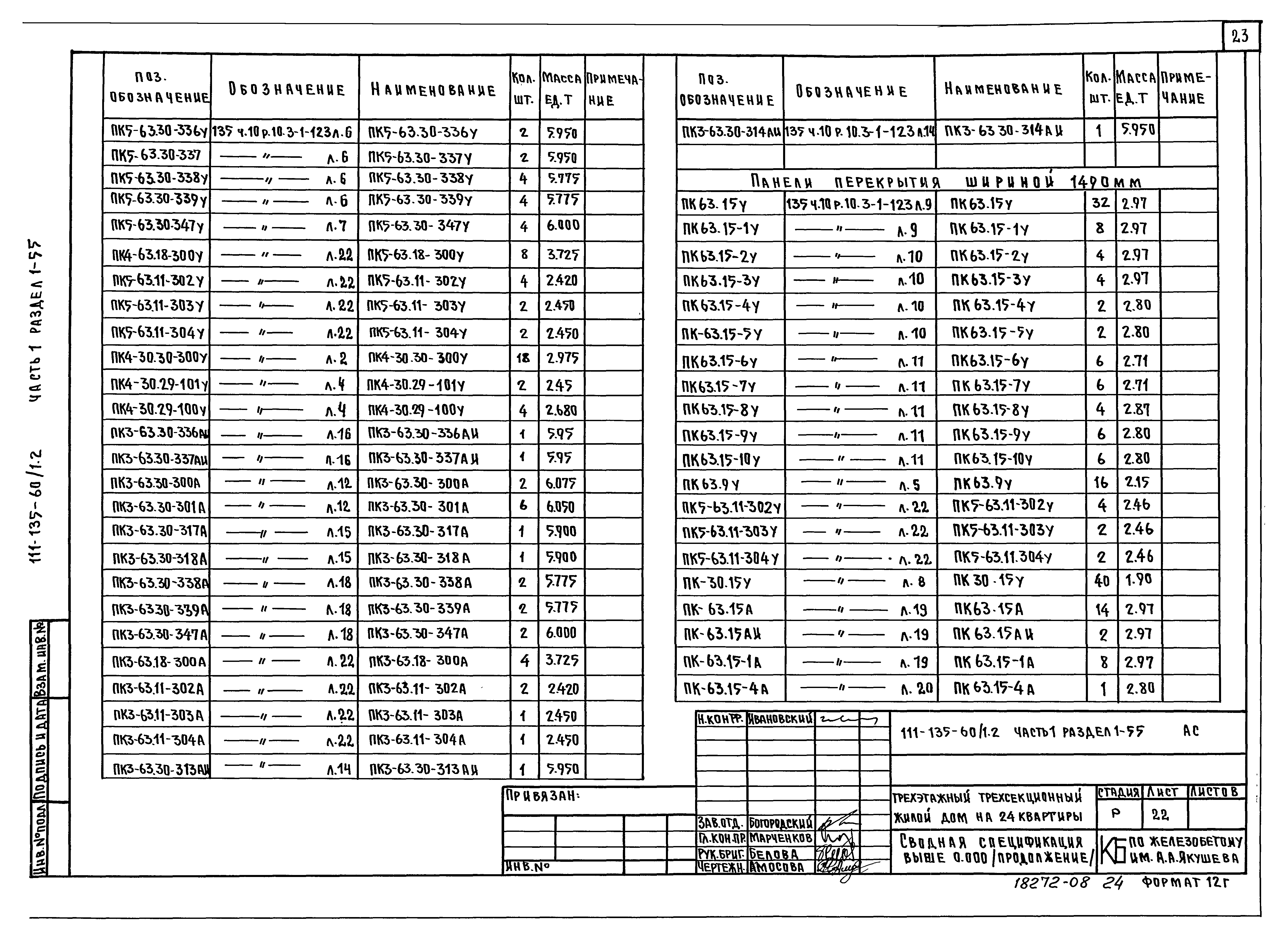 Типовой проект 111-135-60/1.2