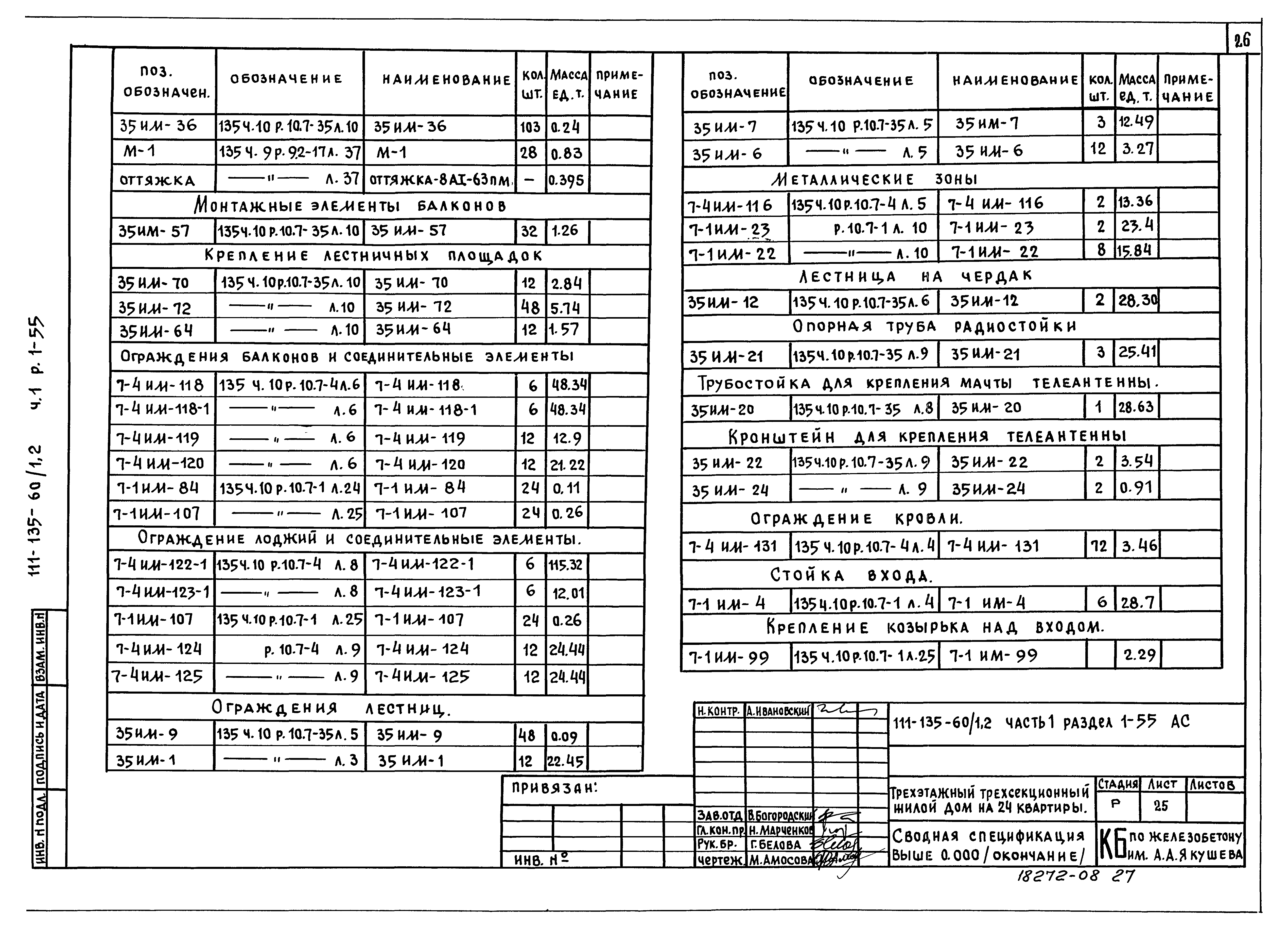 Типовой проект 111-135-60/1.2