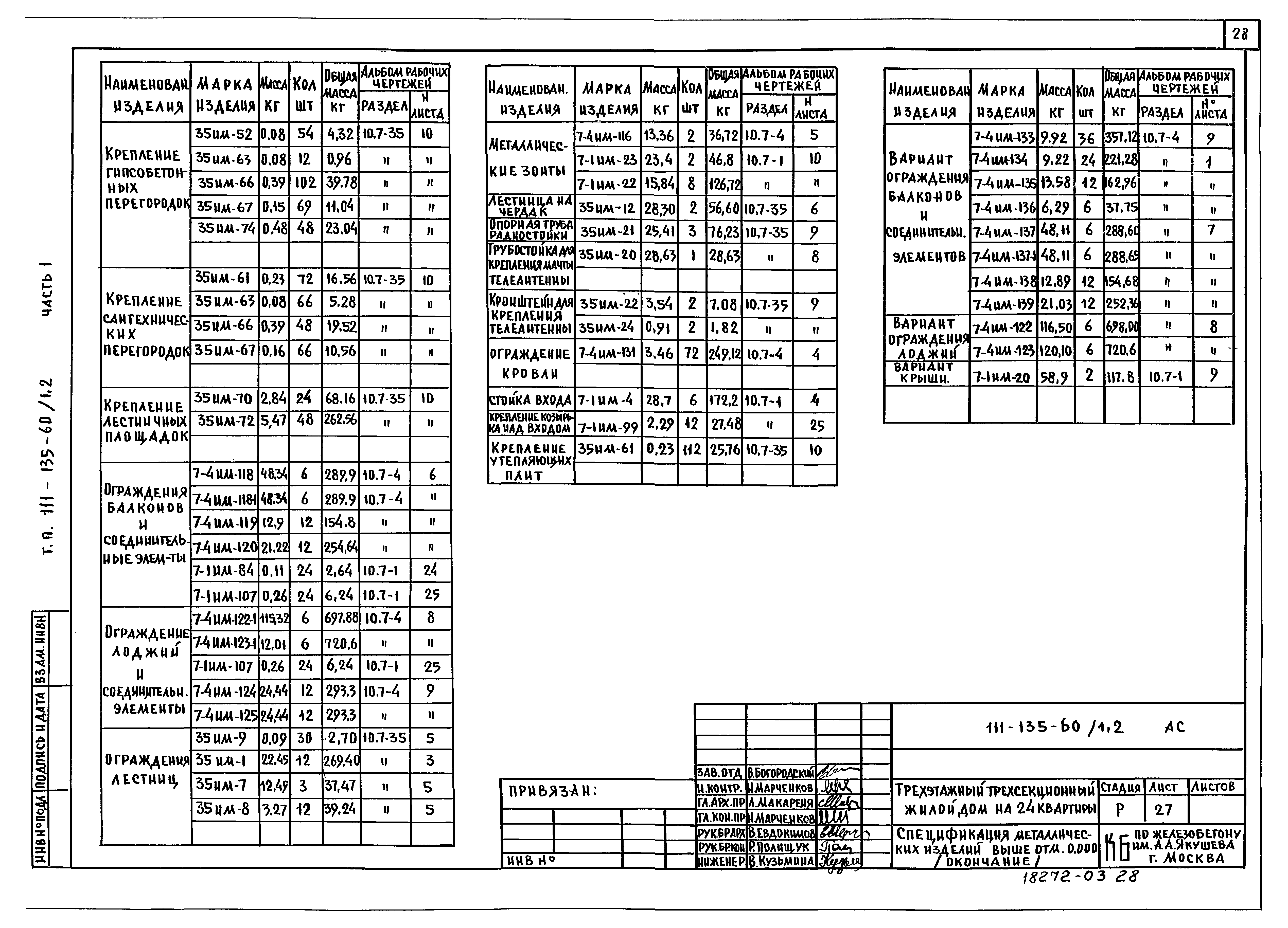 Типовой проект 111-135-60/1.2