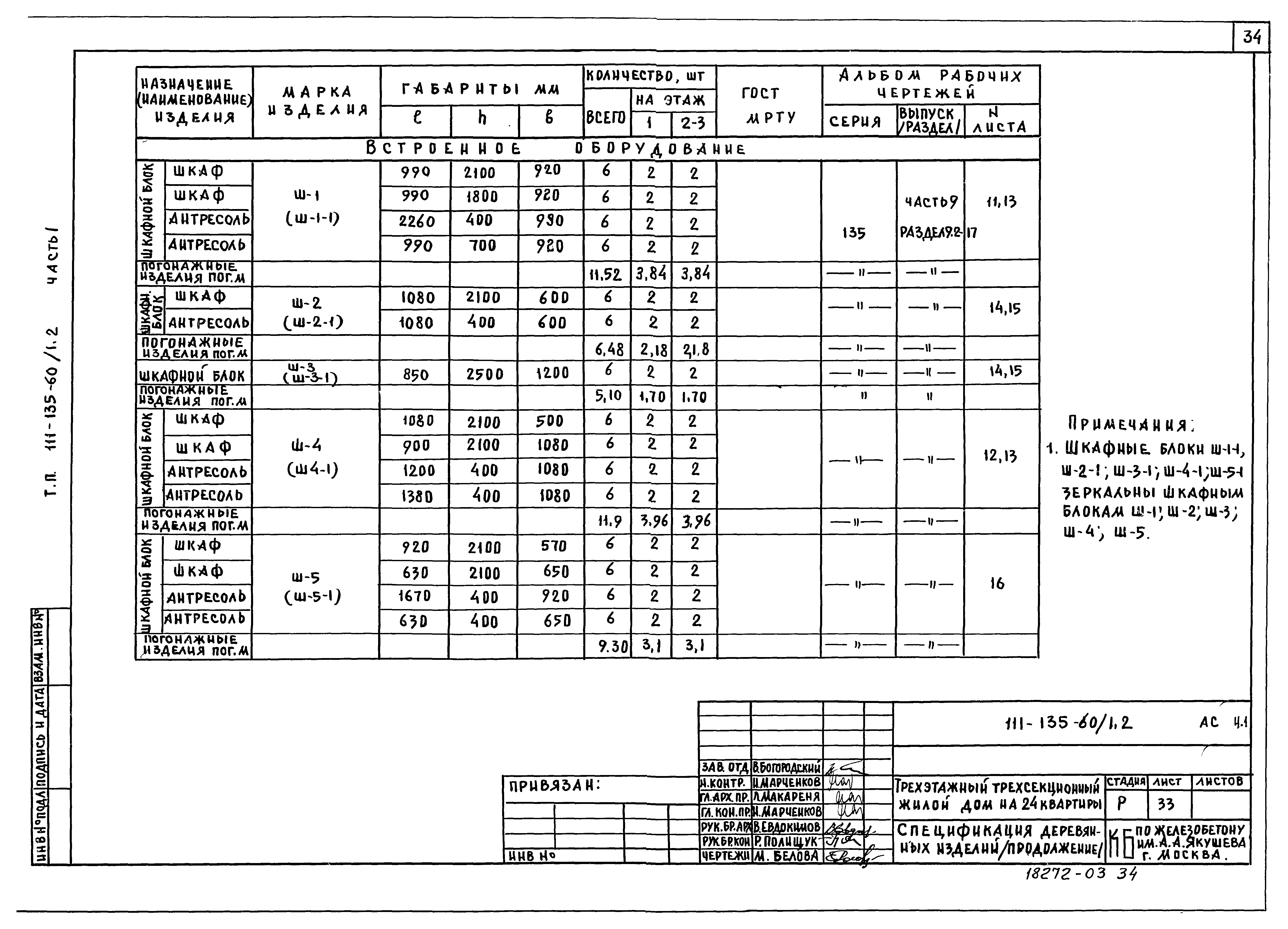 Типовой проект 111-135-60/1.2