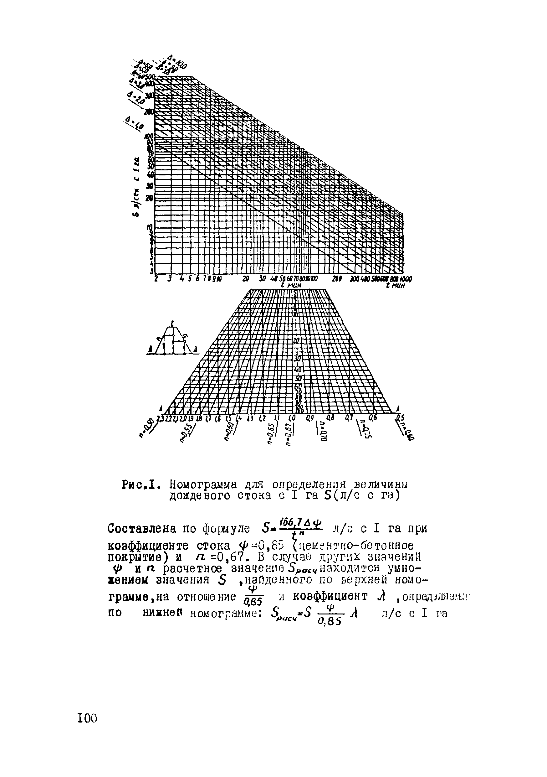 ВСН 17-79/Минобороны