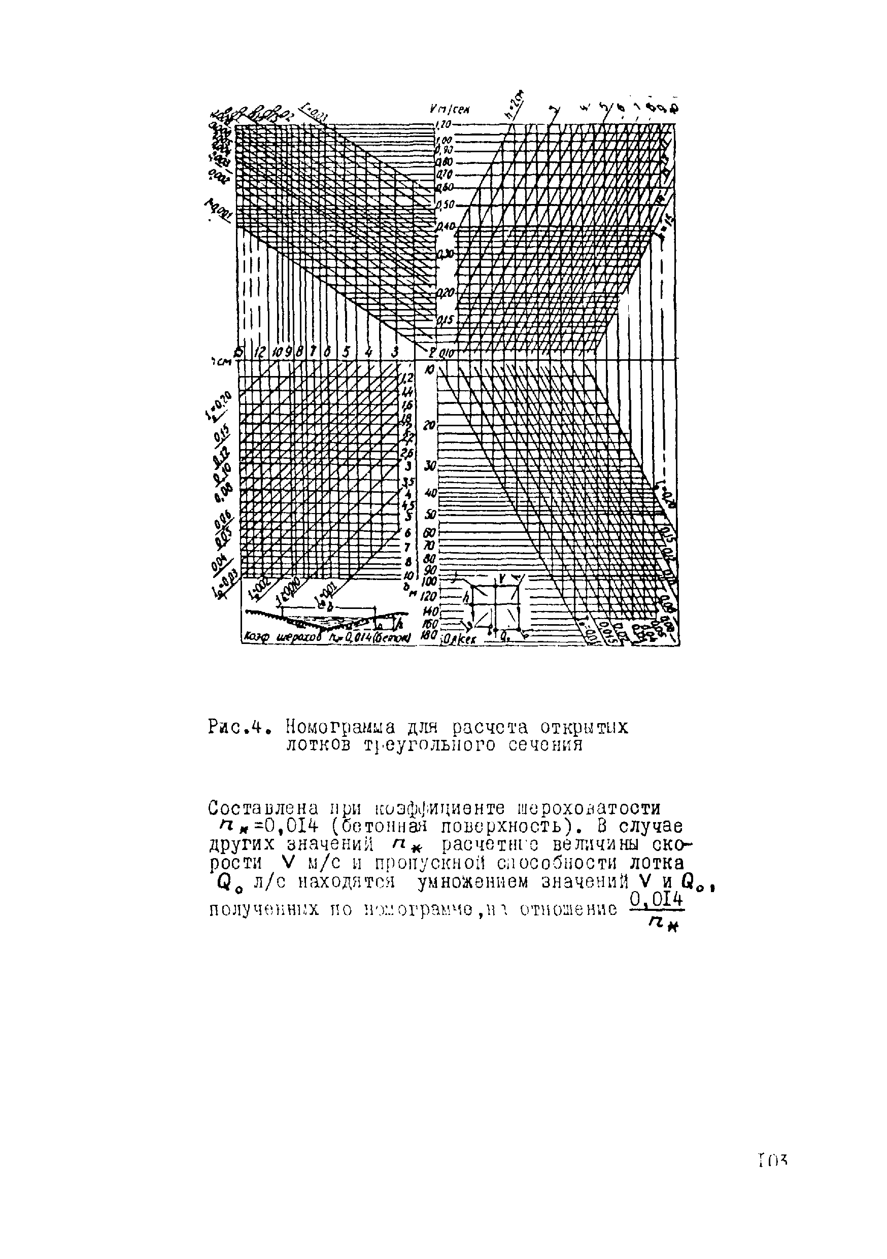 ВСН 17-79/Минобороны