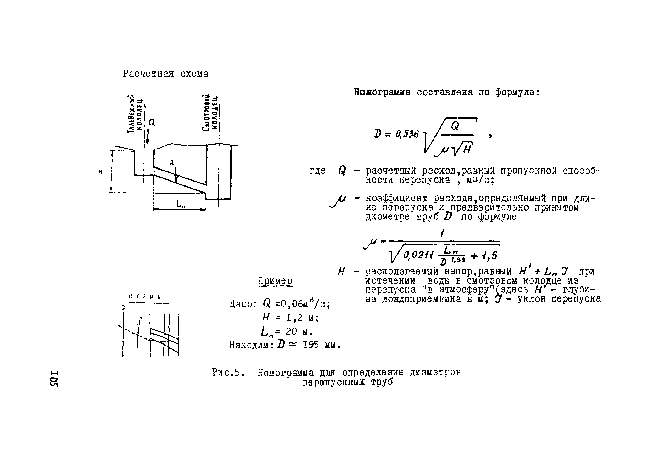 ВСН 17-79/Минобороны