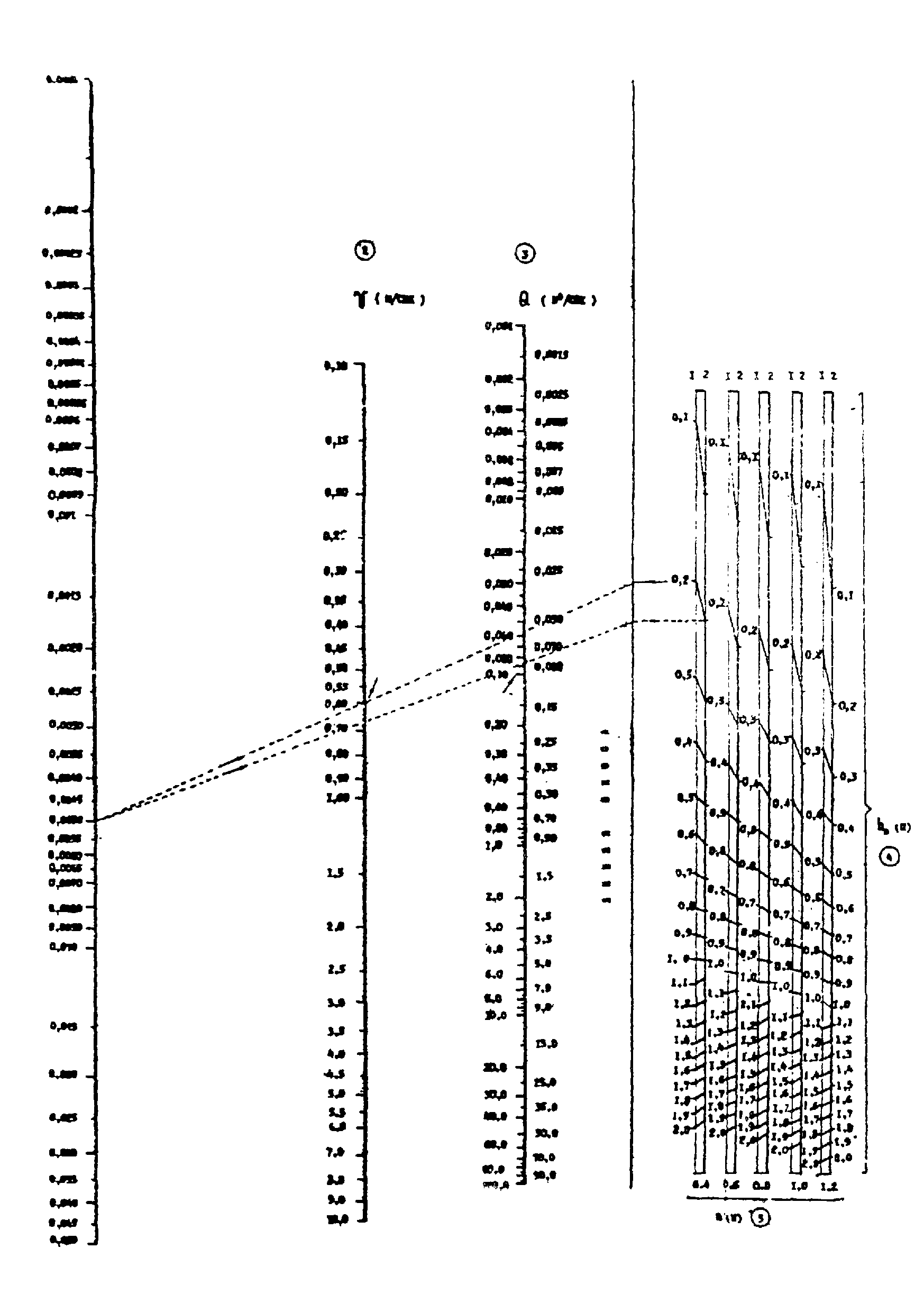 ВСН 17-79/Минобороны