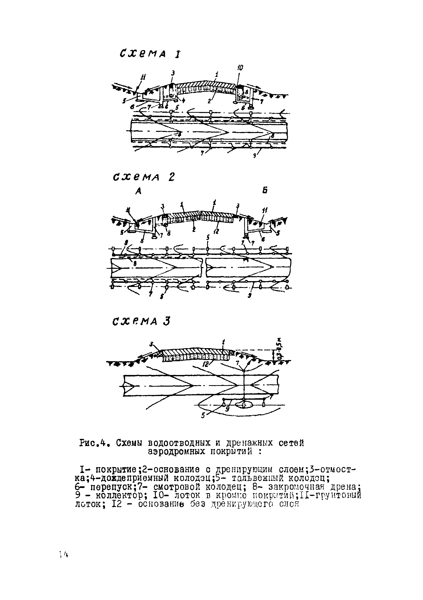 ВСН 17-79/Минобороны