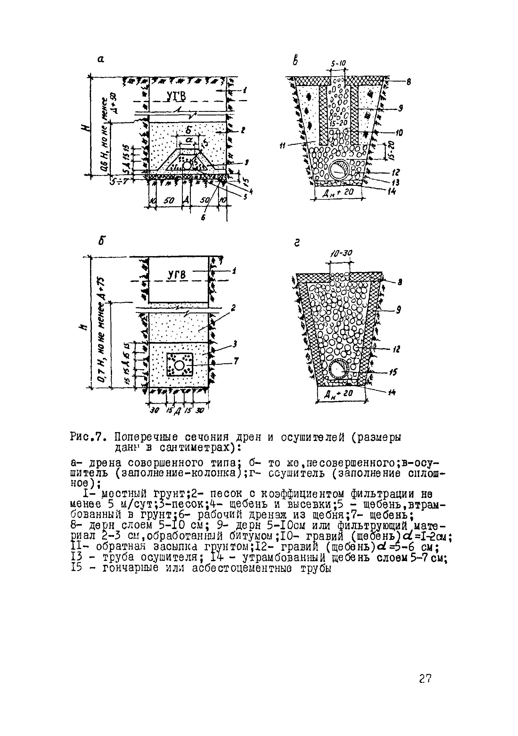 ВСН 17-79/Минобороны