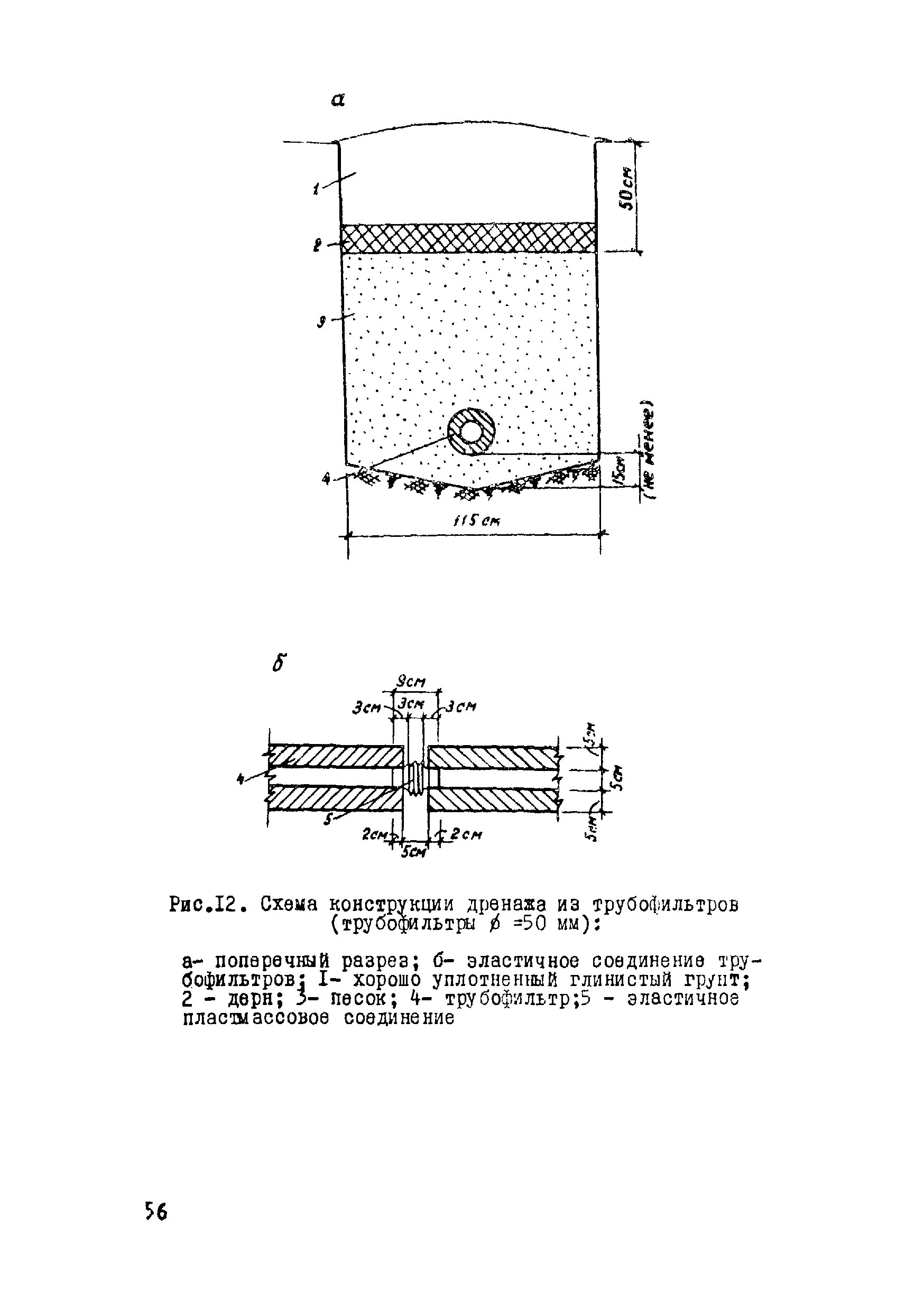 ВСН 17-79/Минобороны