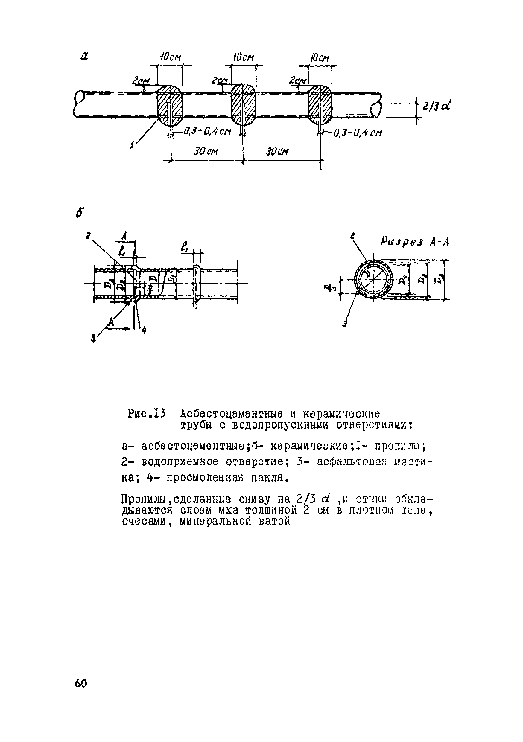 ВСН 17-79/Минобороны