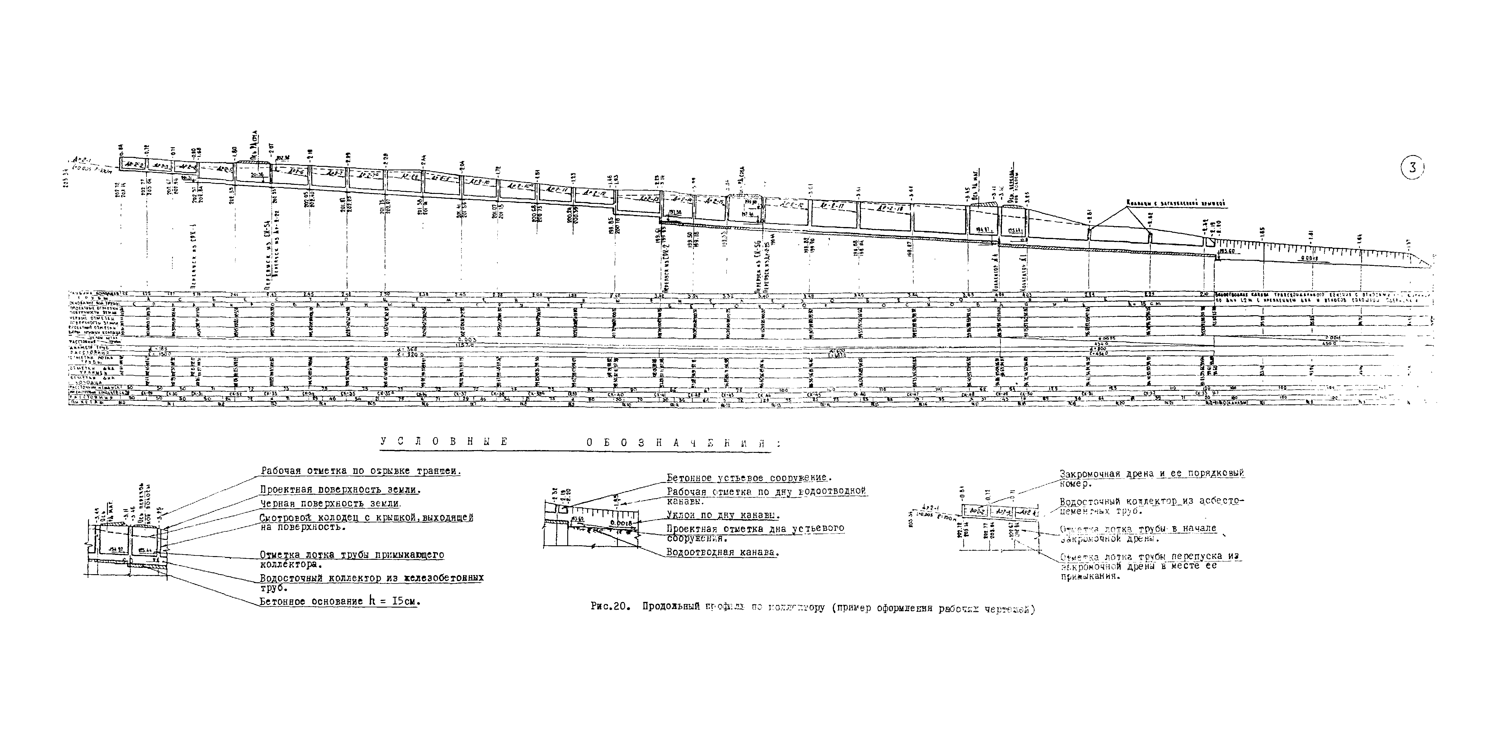 ВСН 17-79/Минобороны