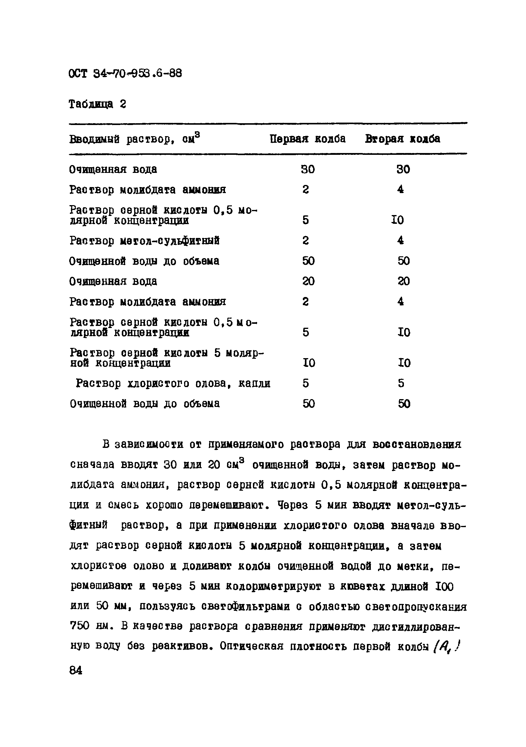 ОСТ 34-70-953.6-88