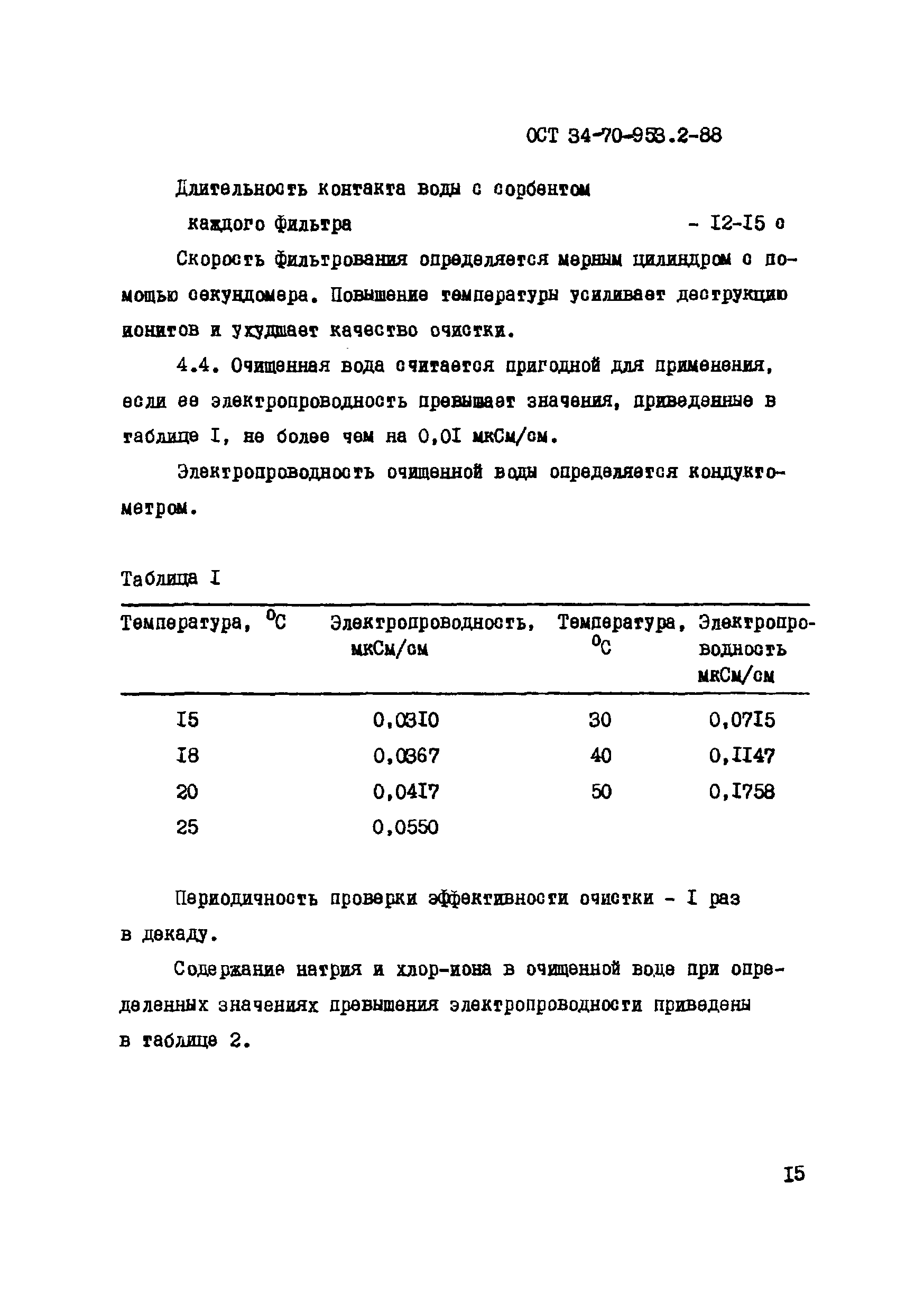 ОСТ 34-70-953.2-88