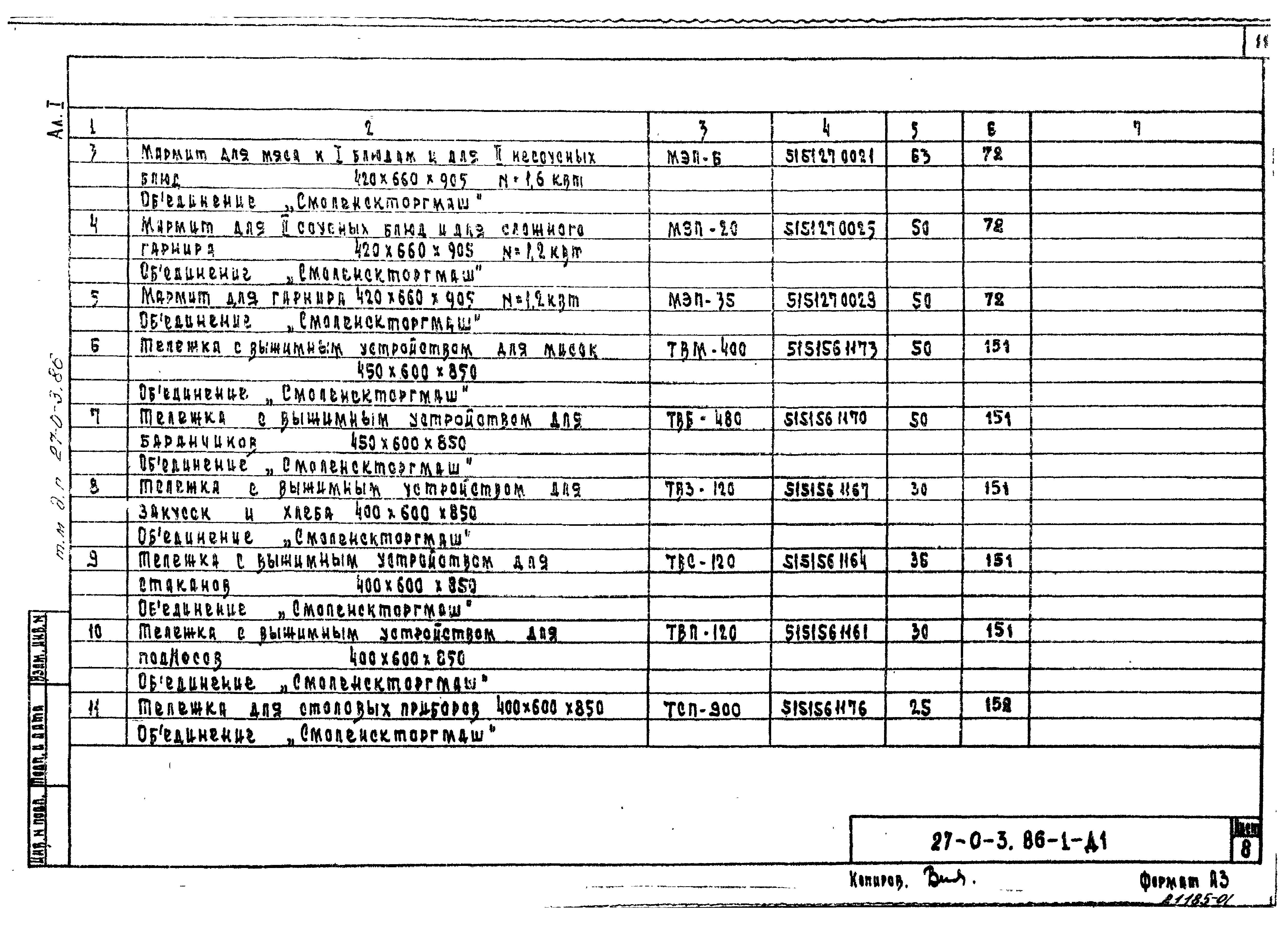 Типовые материалы для проектирования 27-0-3.86