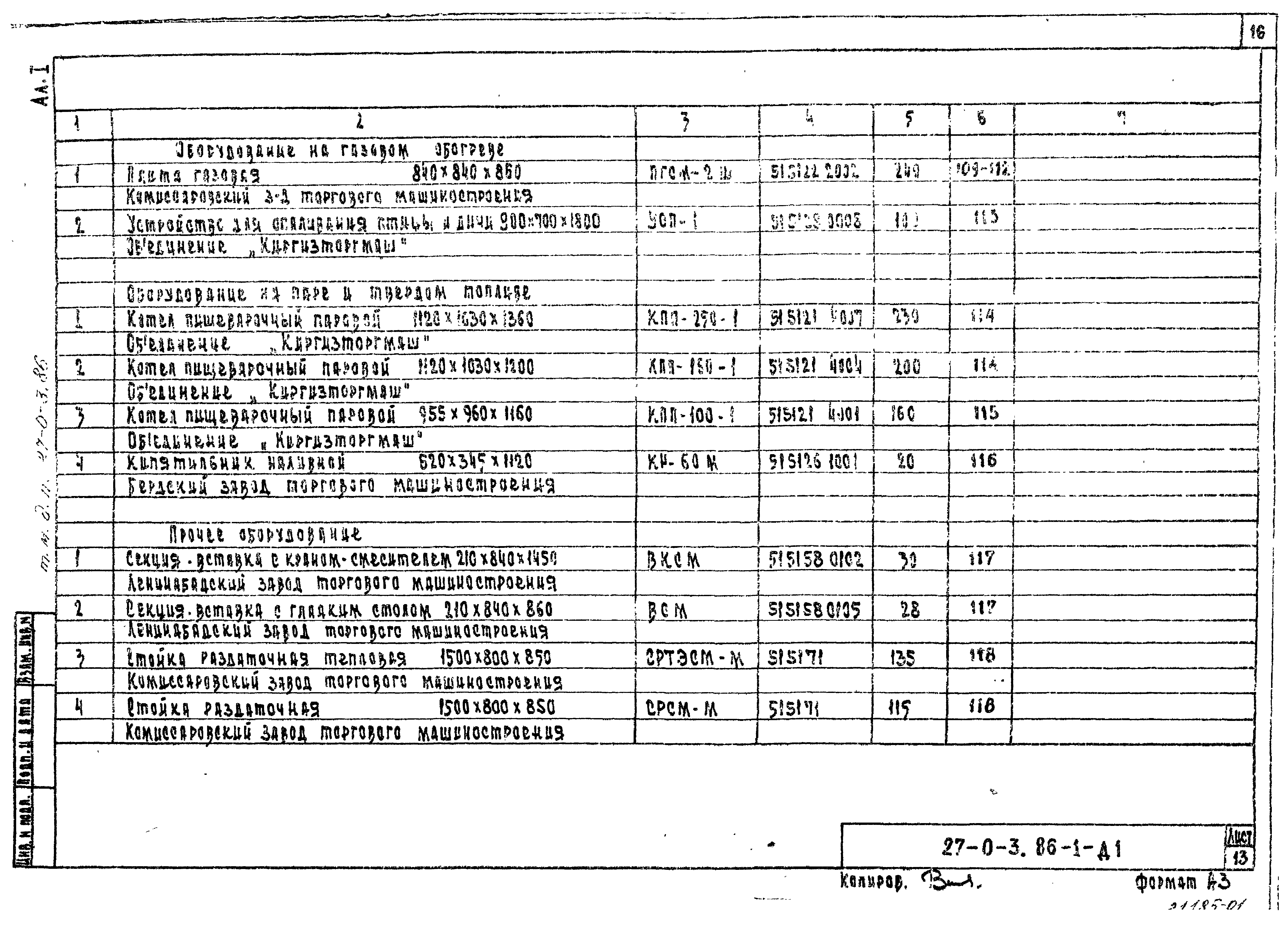 Типовые материалы для проектирования 27-0-3.86